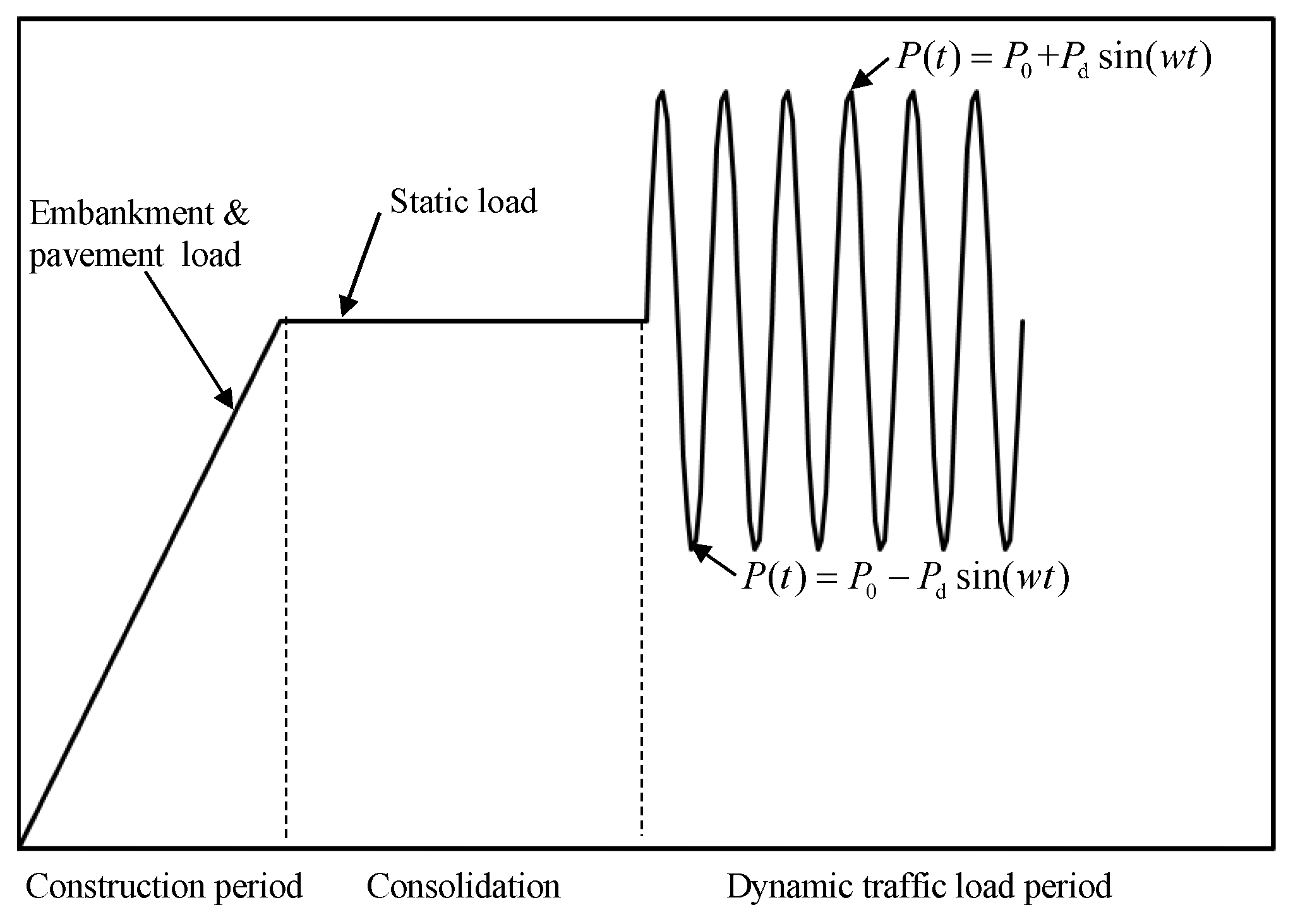 Applsci 14 04464 g002