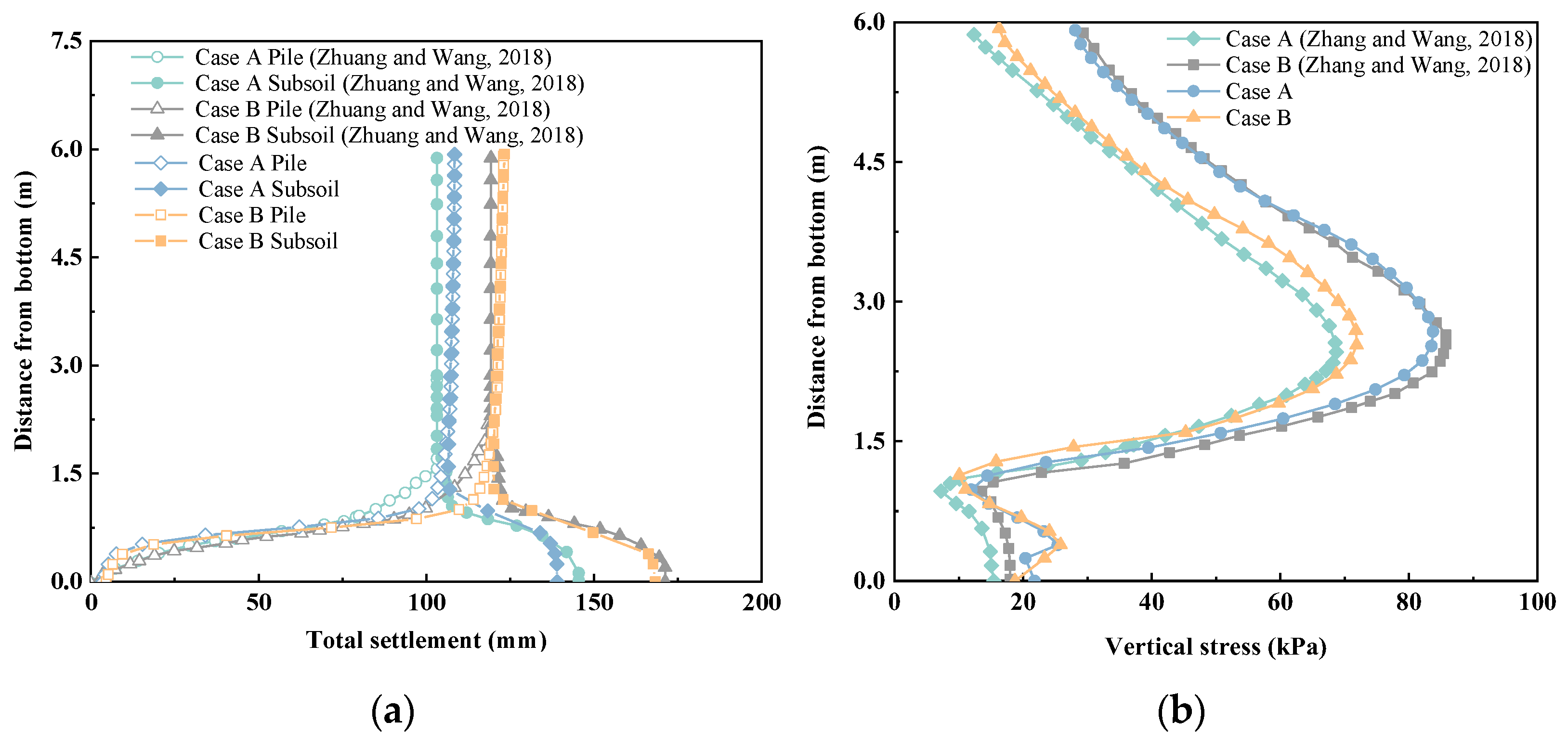 Applsci 14 04464 g003