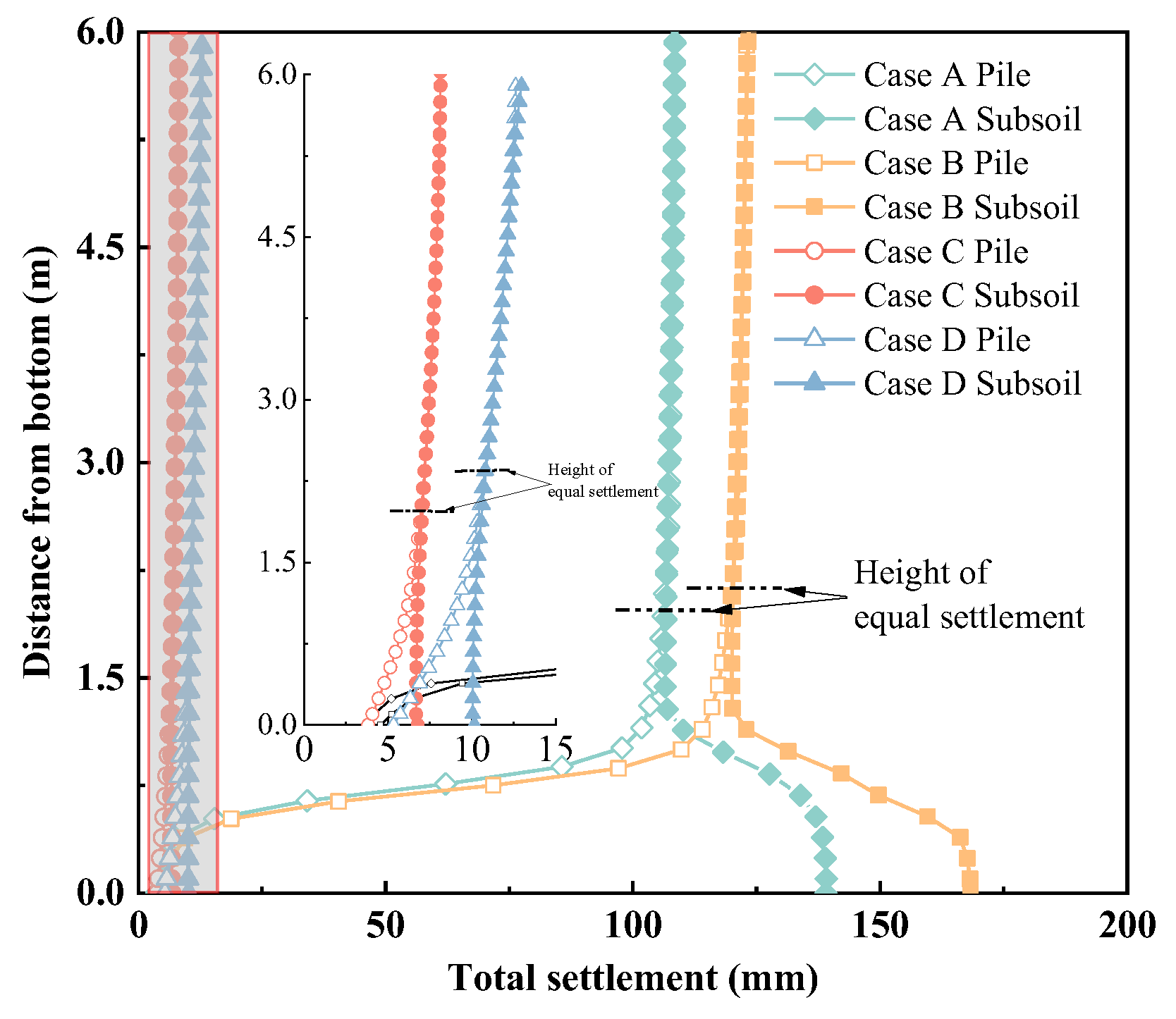 Applsci 14 04464 g004