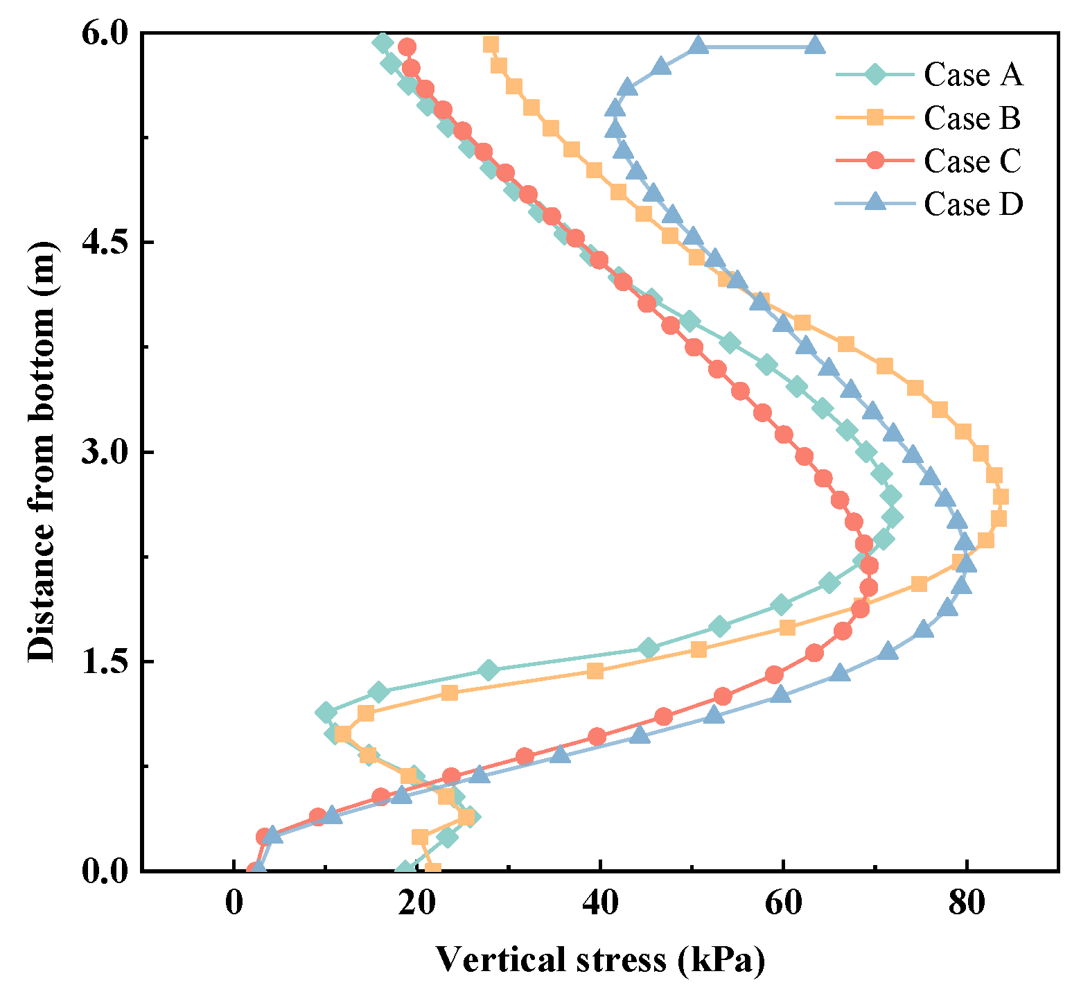 Applsci 14 04464 g005