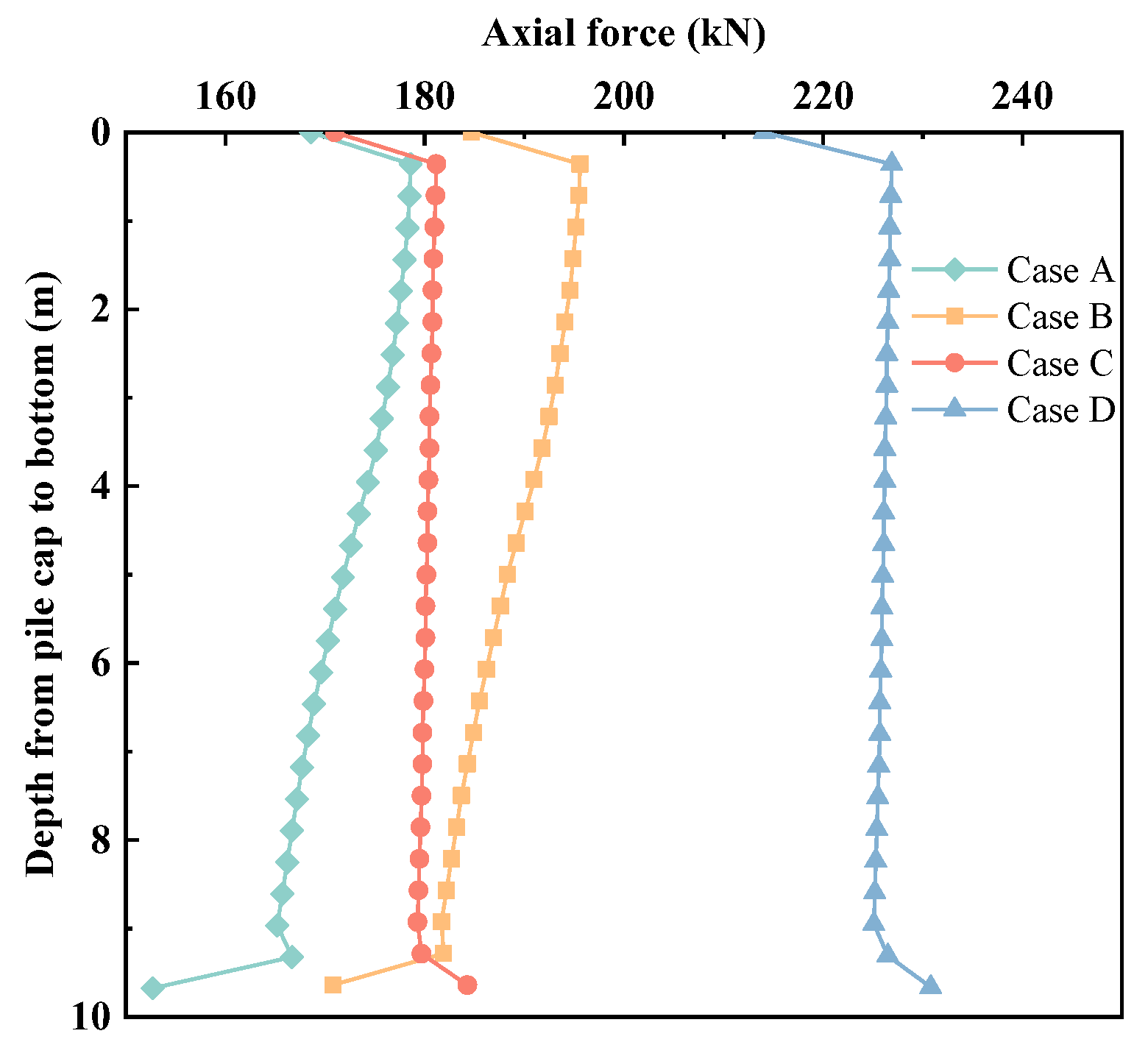 Applsci 14 04464 g006