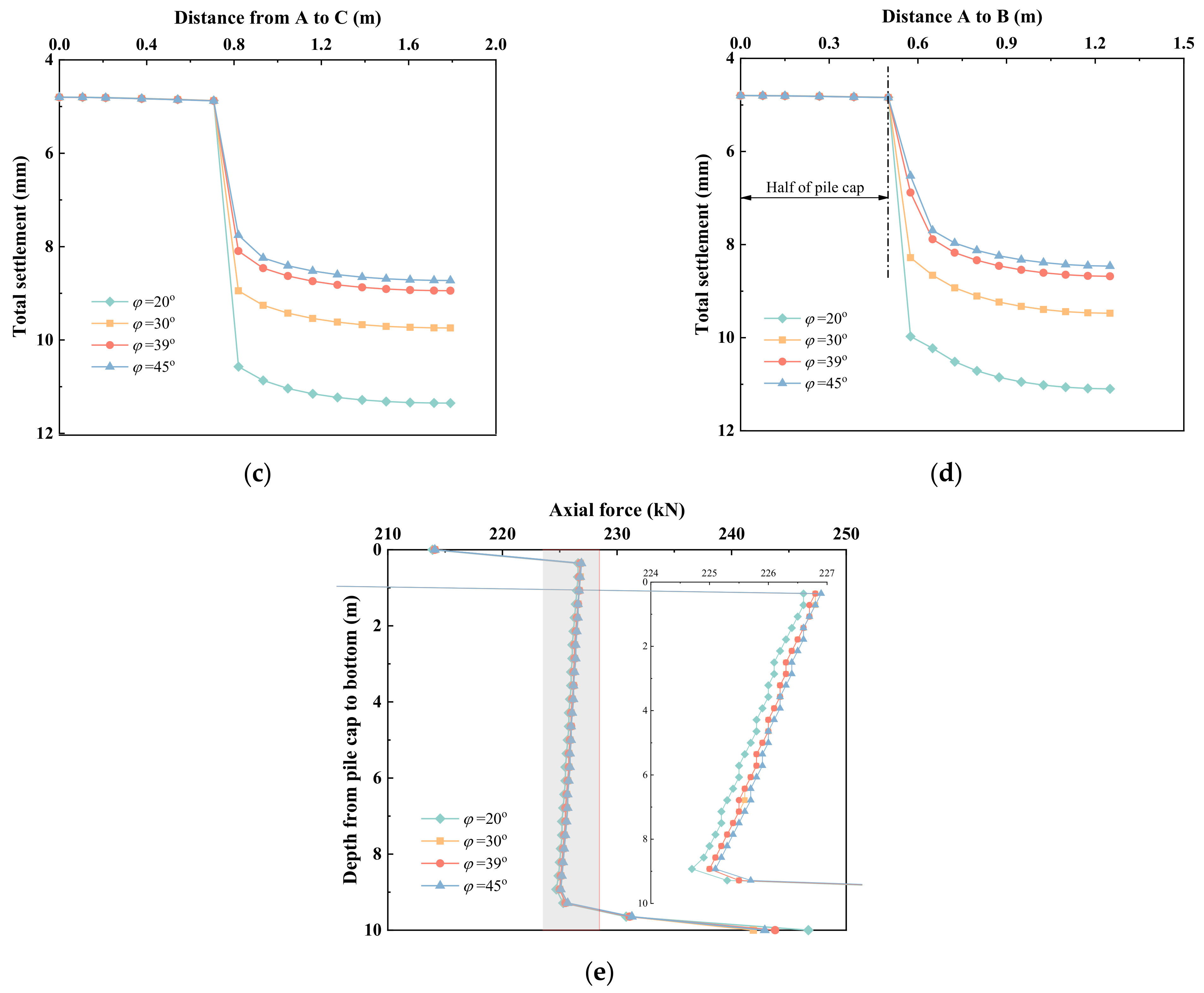 Applsci 14 04464 g008b