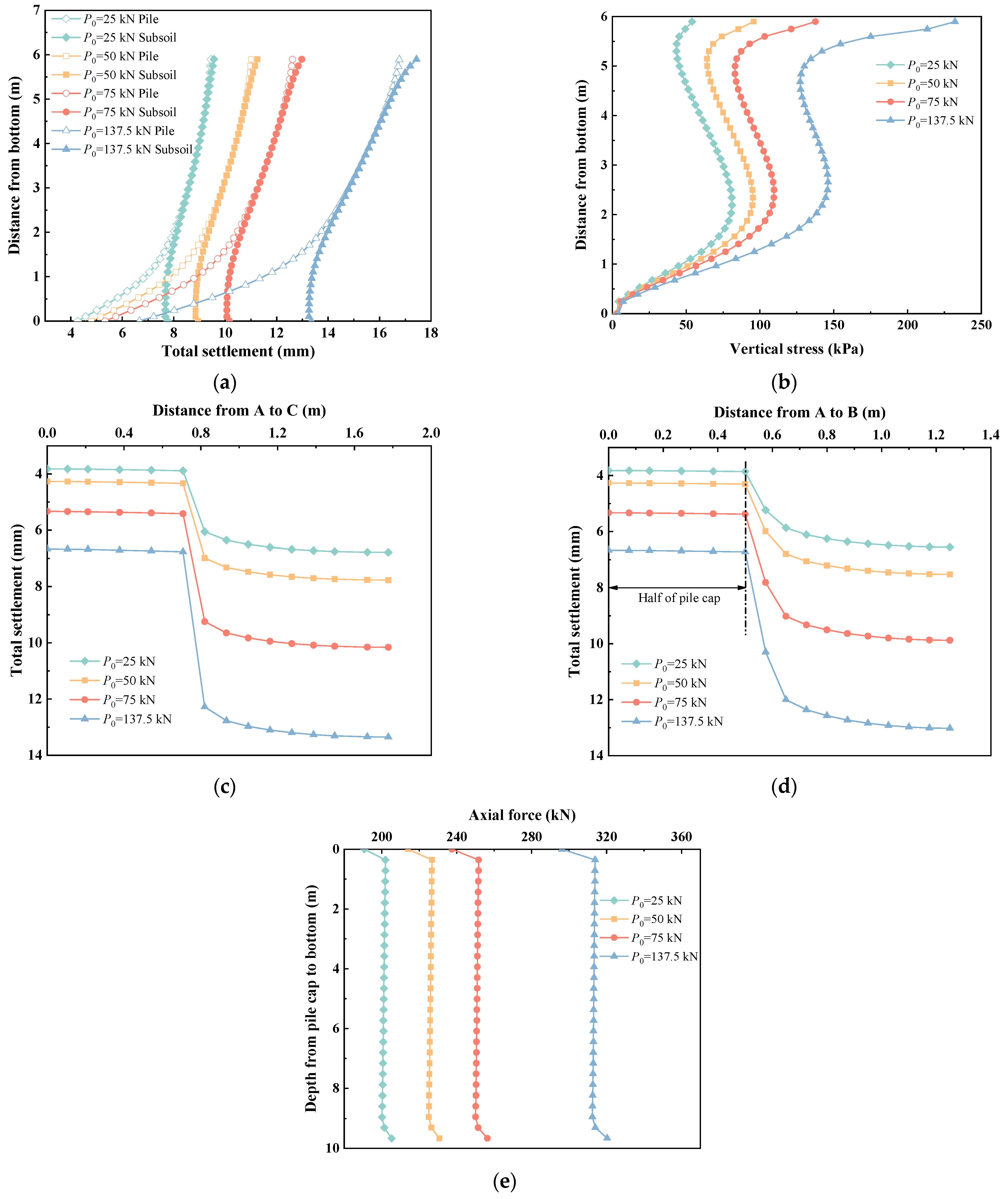 Applsci 14 04464 g009