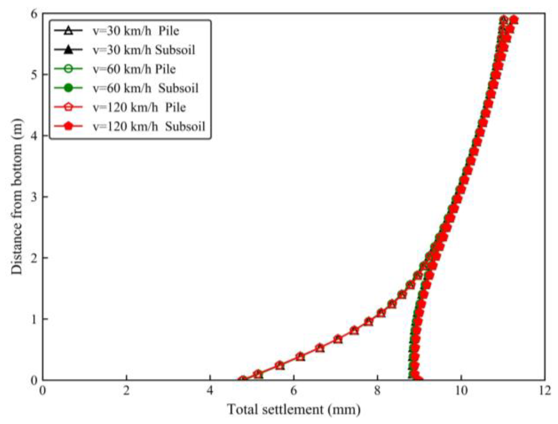Applsci 14 04464 g010
