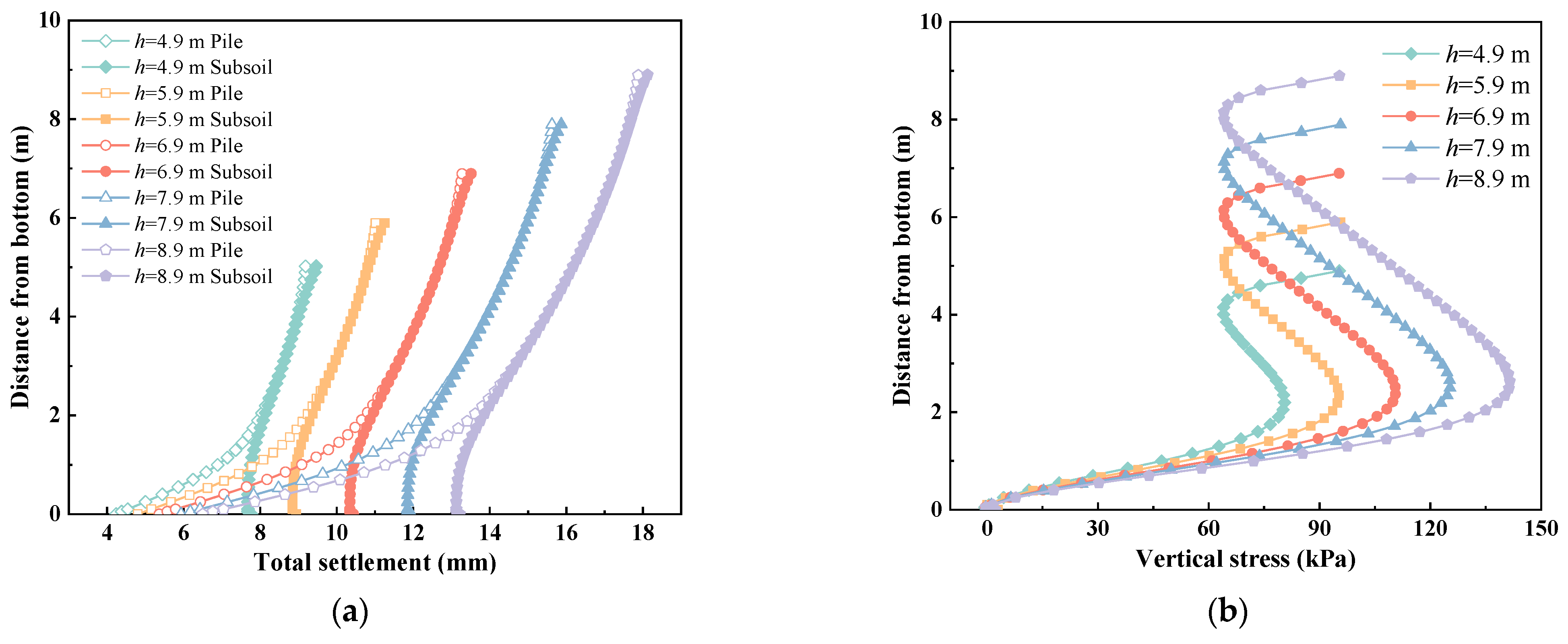 Applsci 14 04464 g011a