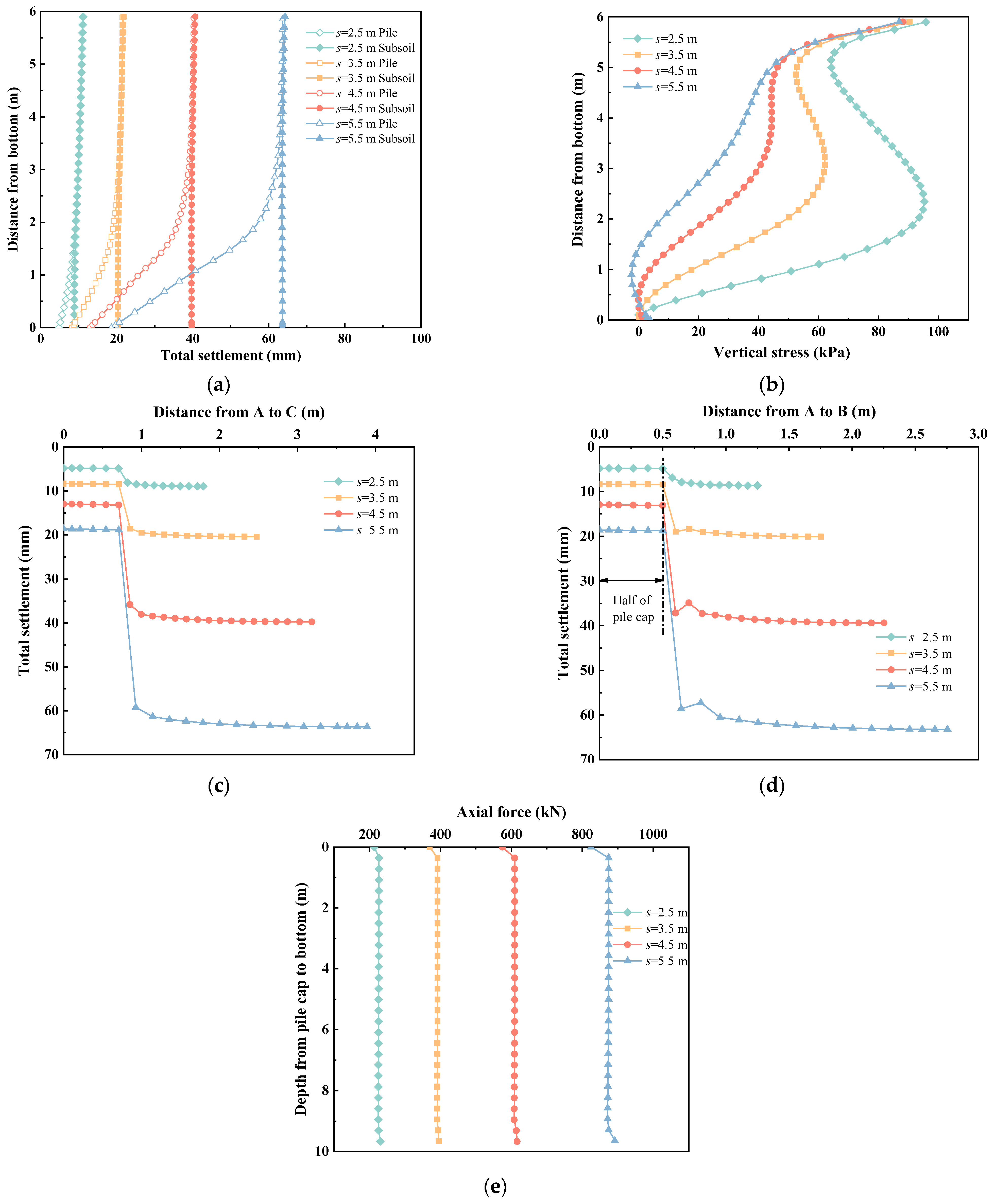 Applsci 14 04464 g012
