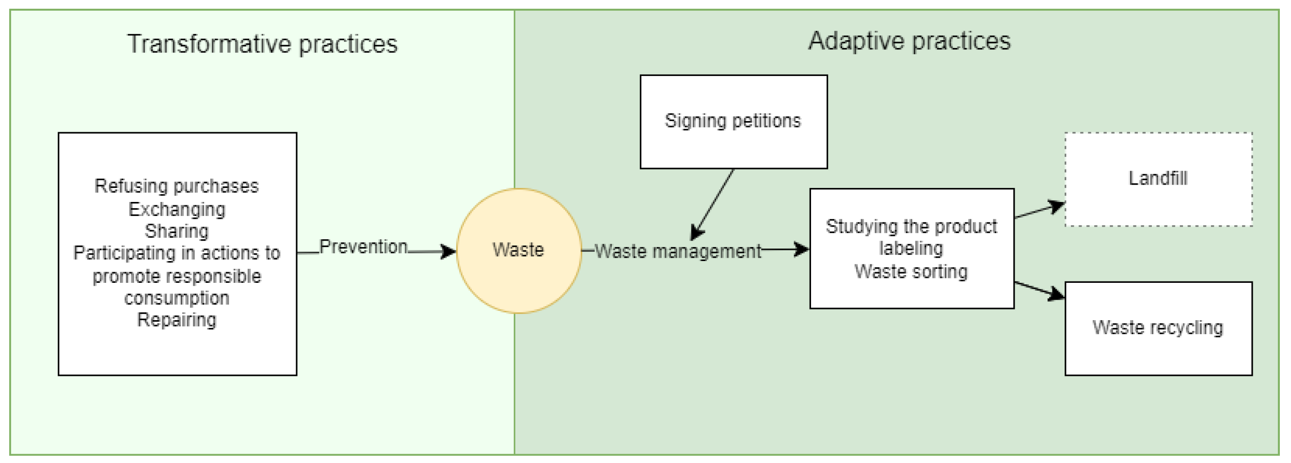 Applsci 14 04466 g001