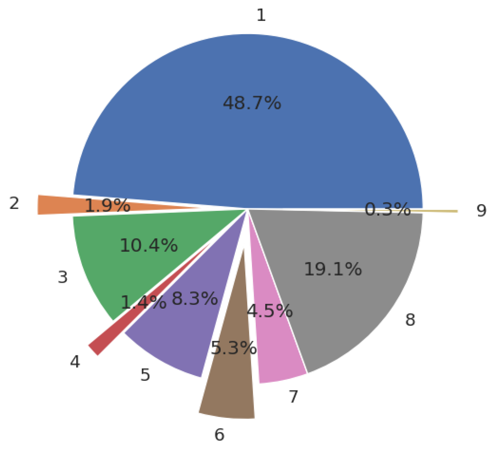 Applsci 14 04466 g002