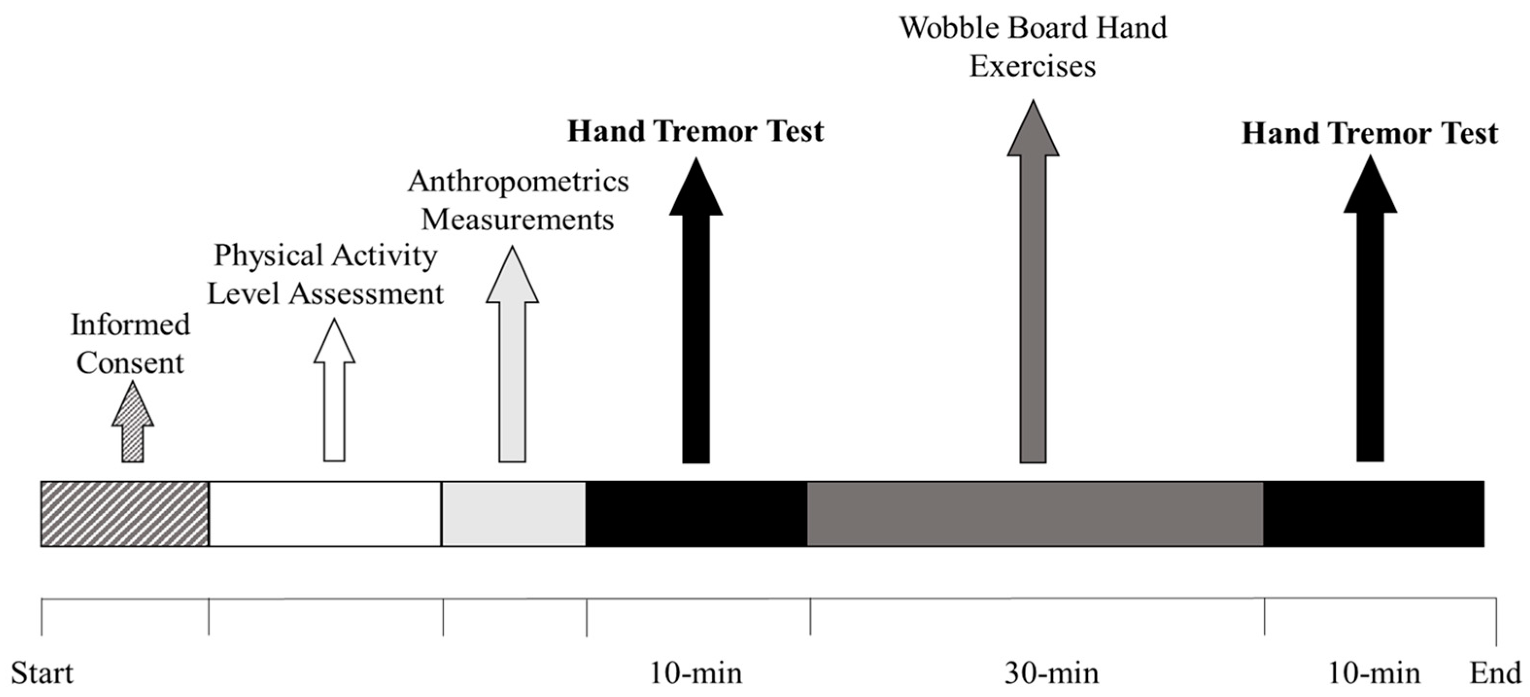 Applsci 14 04467 g001