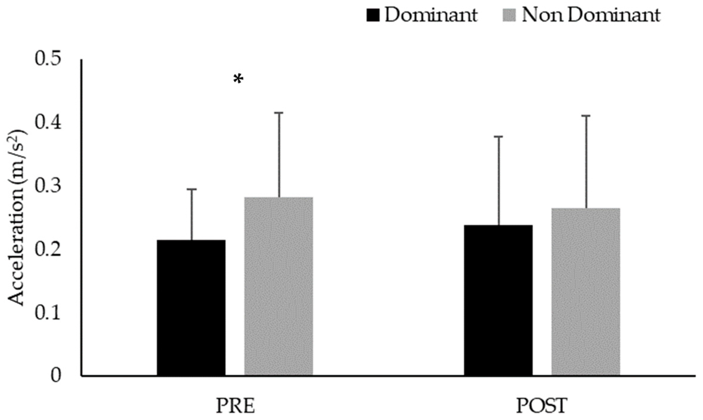 Applsci 14 04467 g004