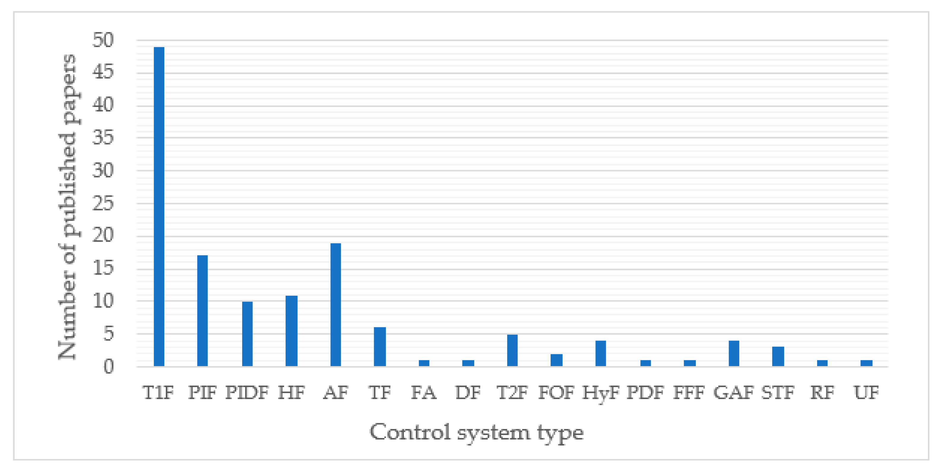 Applsci 14 04468 g001