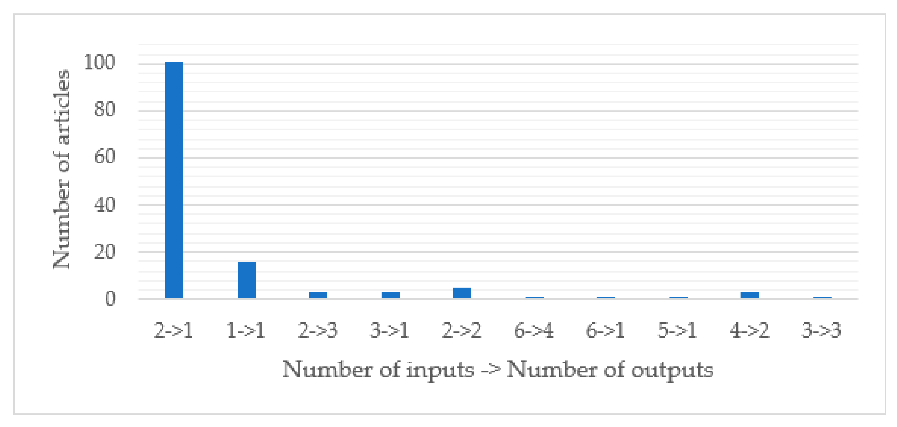 Applsci 14 04468 g002