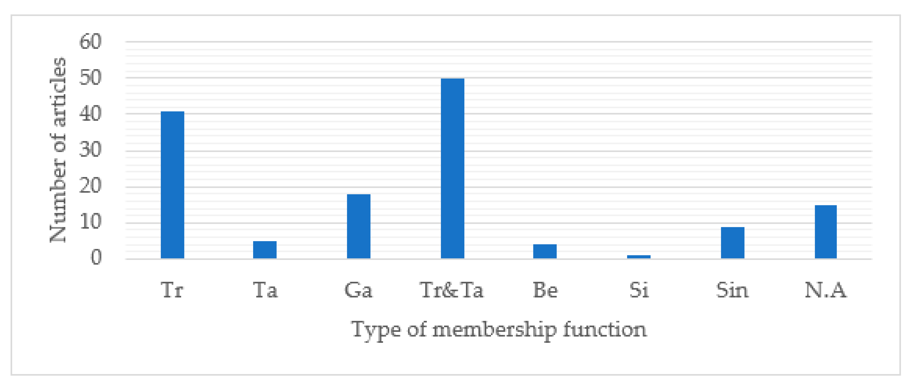 Applsci 14 04468 g004