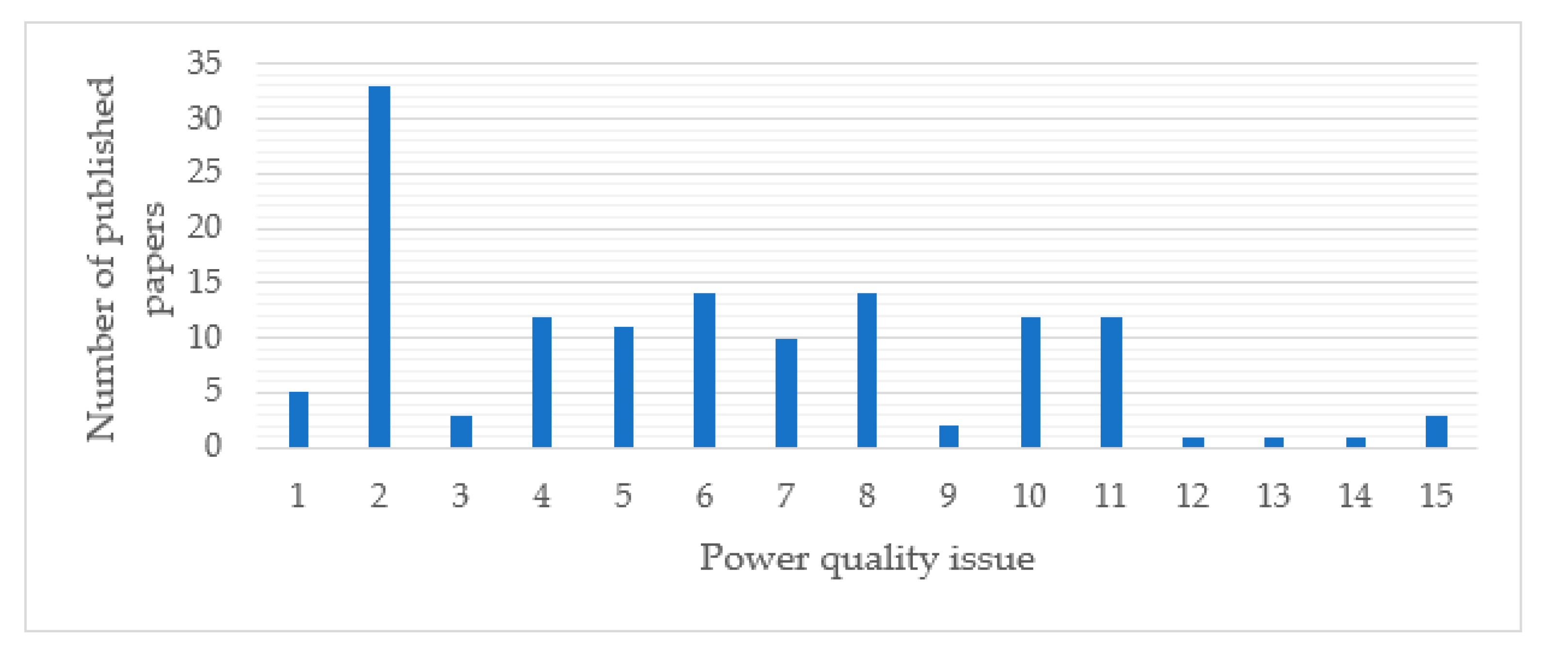 Applsci 14 04468 g006