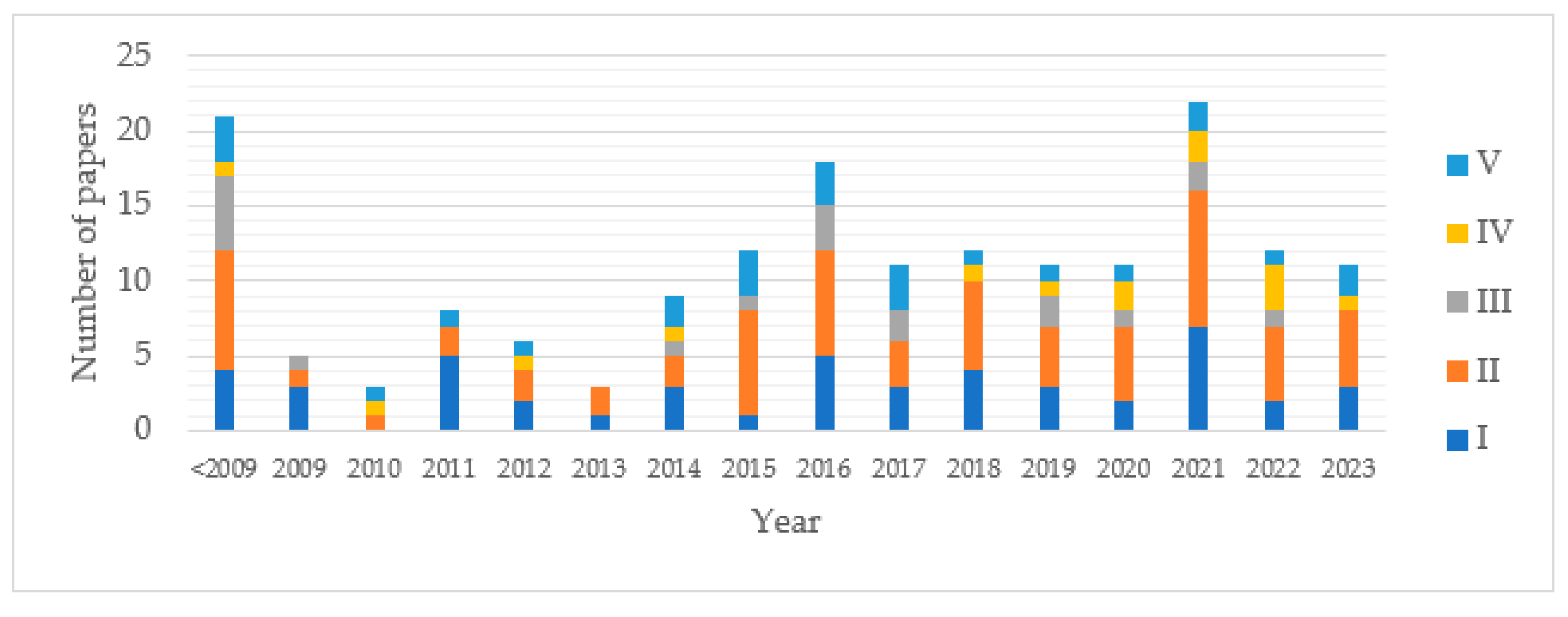 Applsci 14 04468 g009