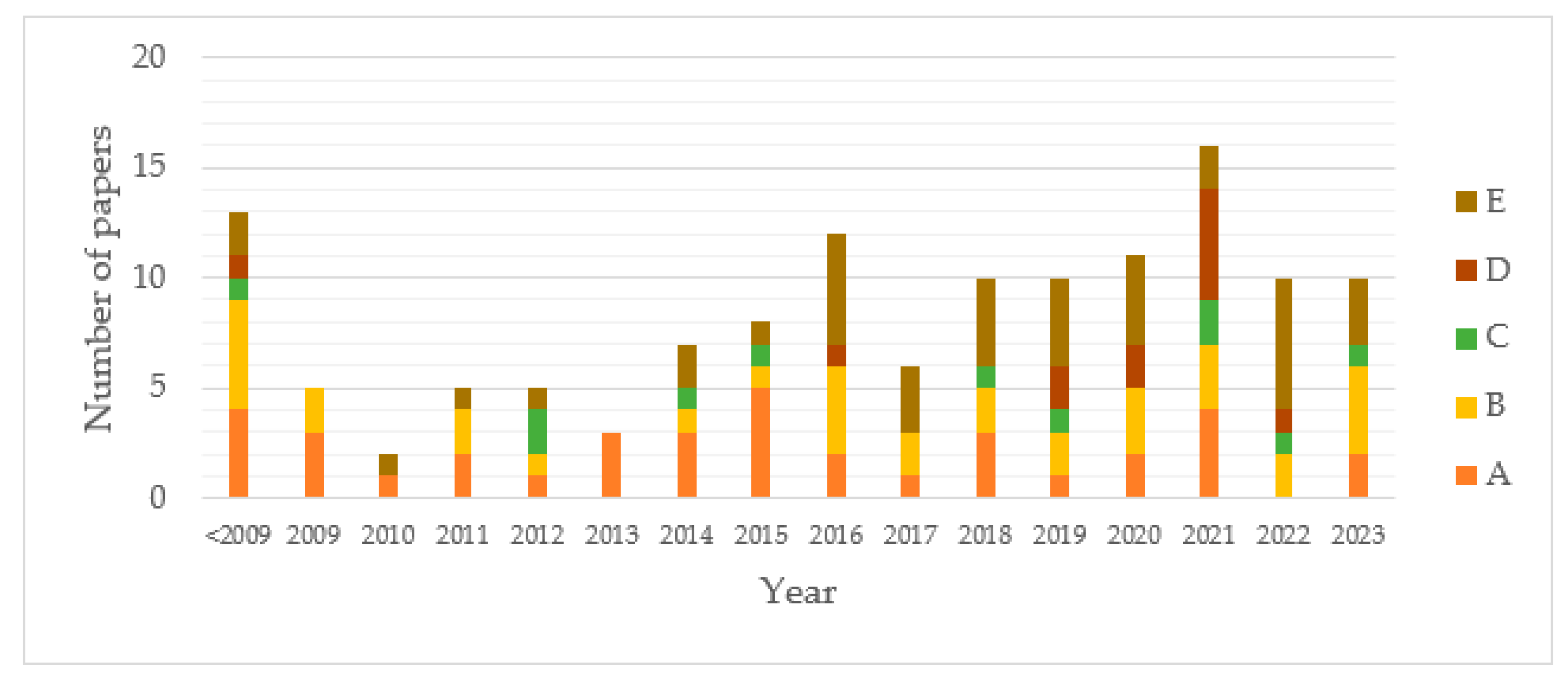 Applsci 14 04468 g010