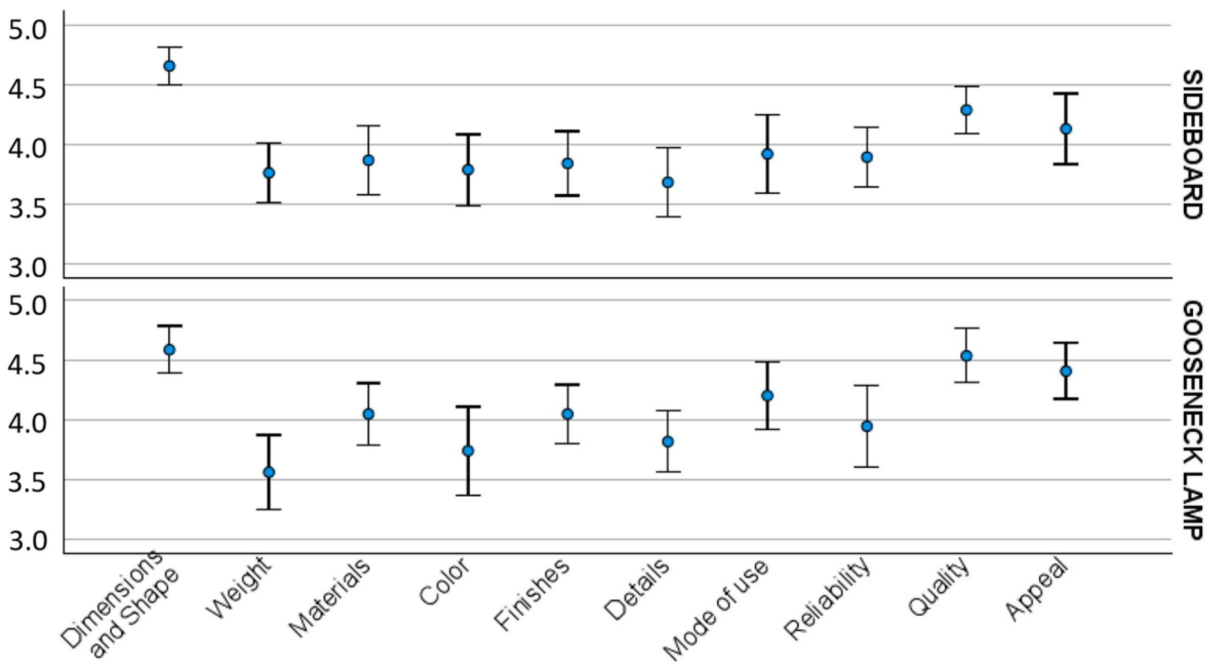 Applsci 14 04470 g007