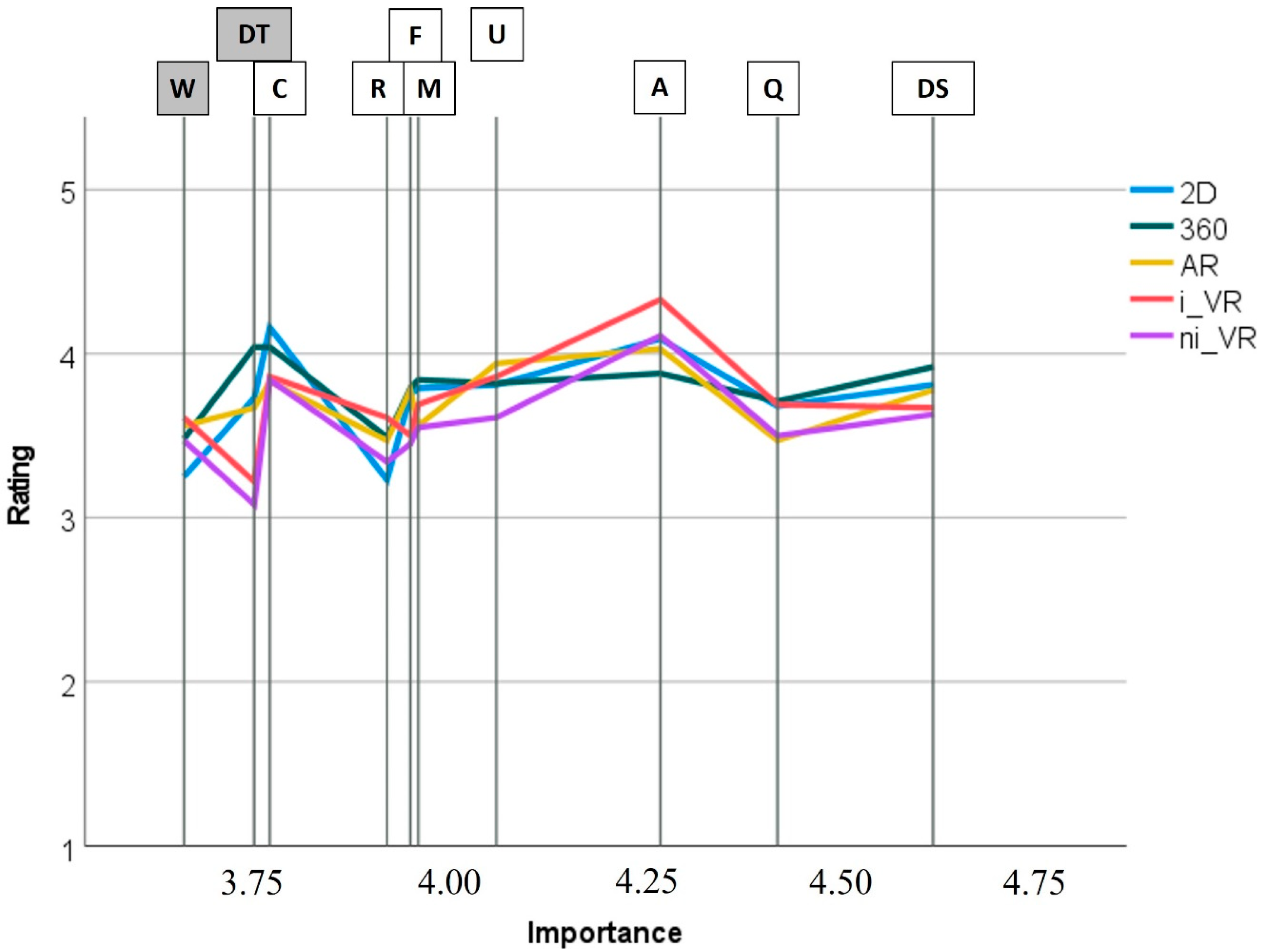 Applsci 14 04470 g008