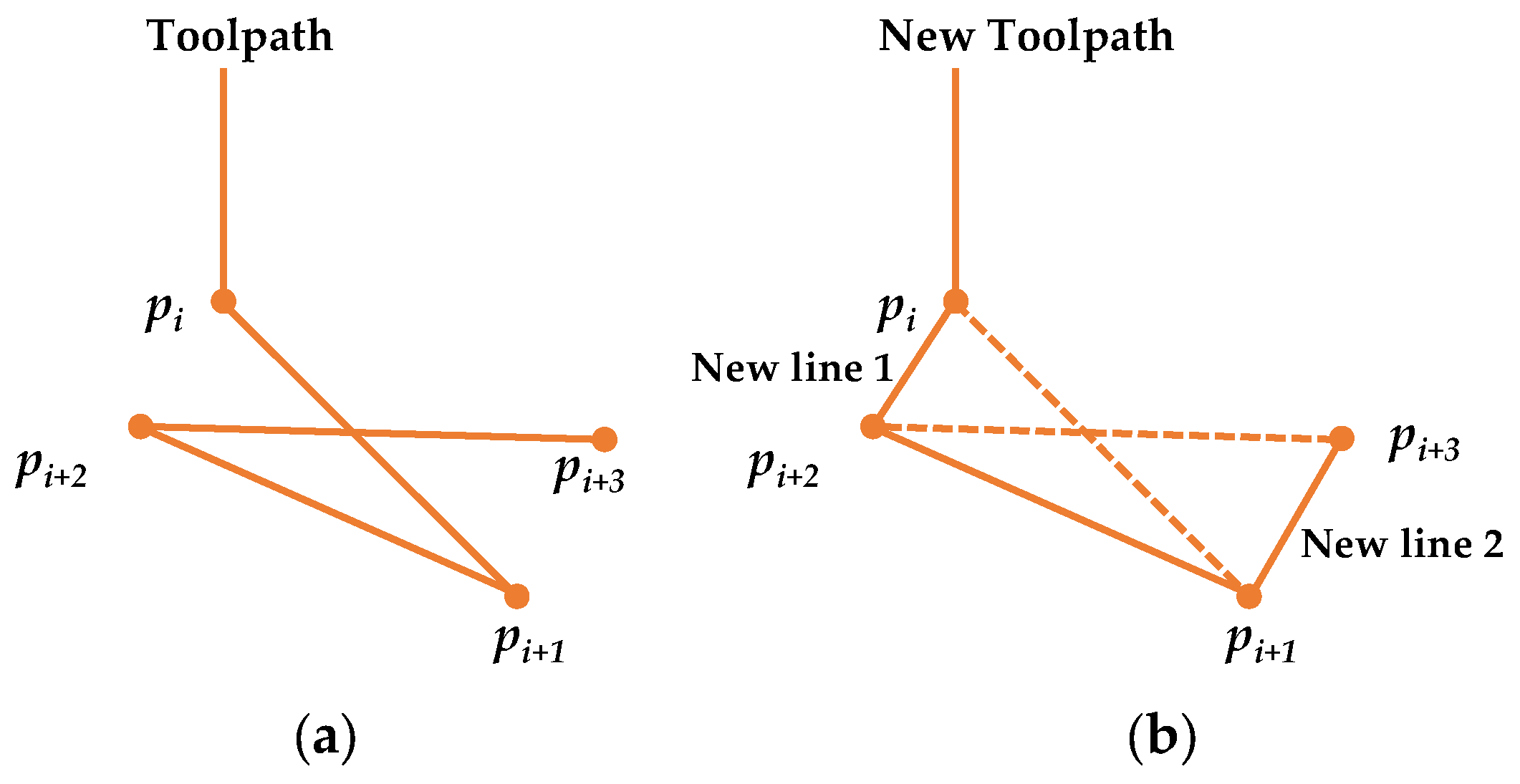 Applsci 14 04471 g001