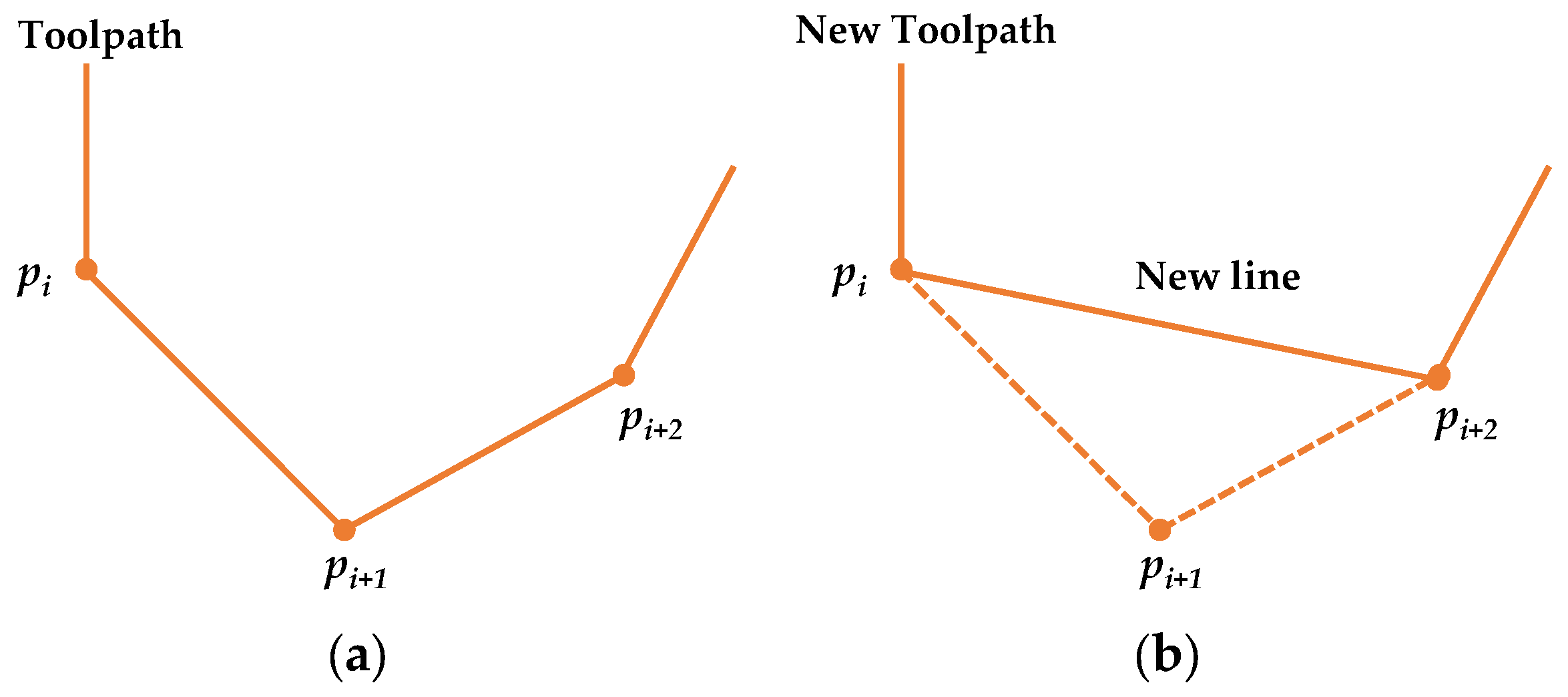 Applsci 14 04471 g002