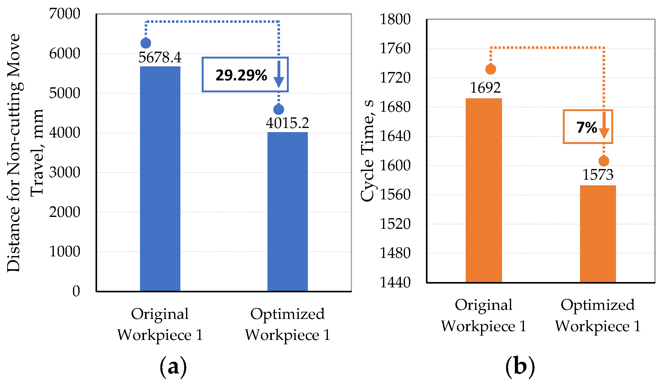 Applsci 14 04471 g011