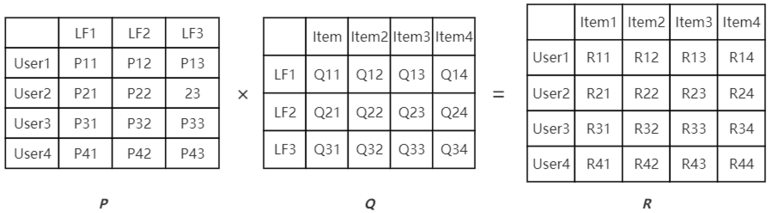 Applsci 14 04473 g004