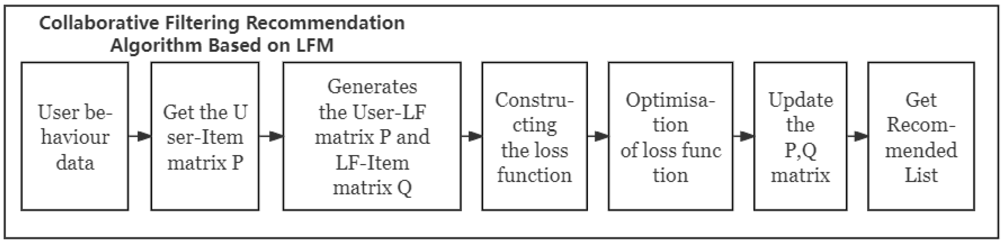 Applsci 14 04473 g005