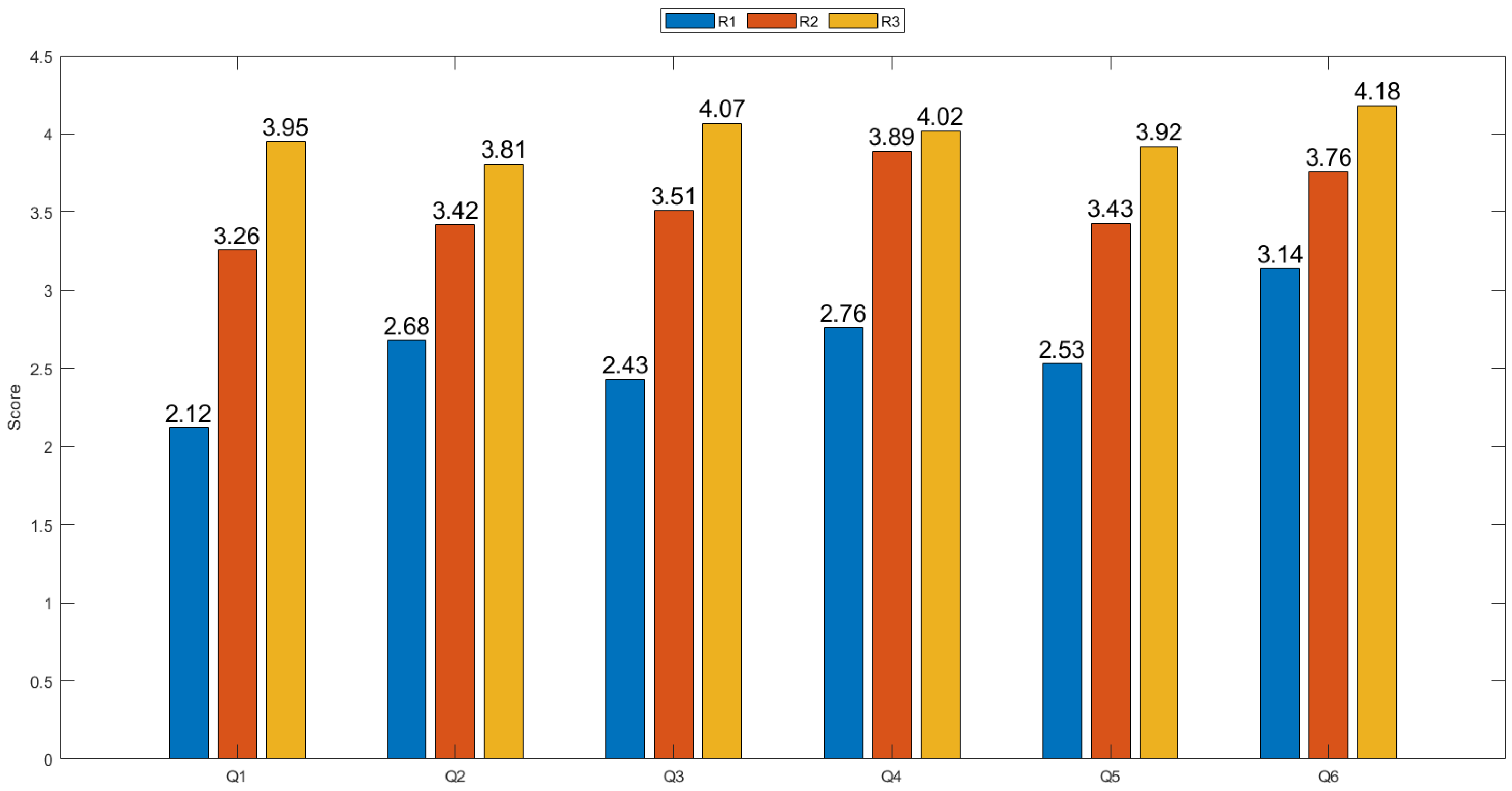 Applsci 14 04473 g008
