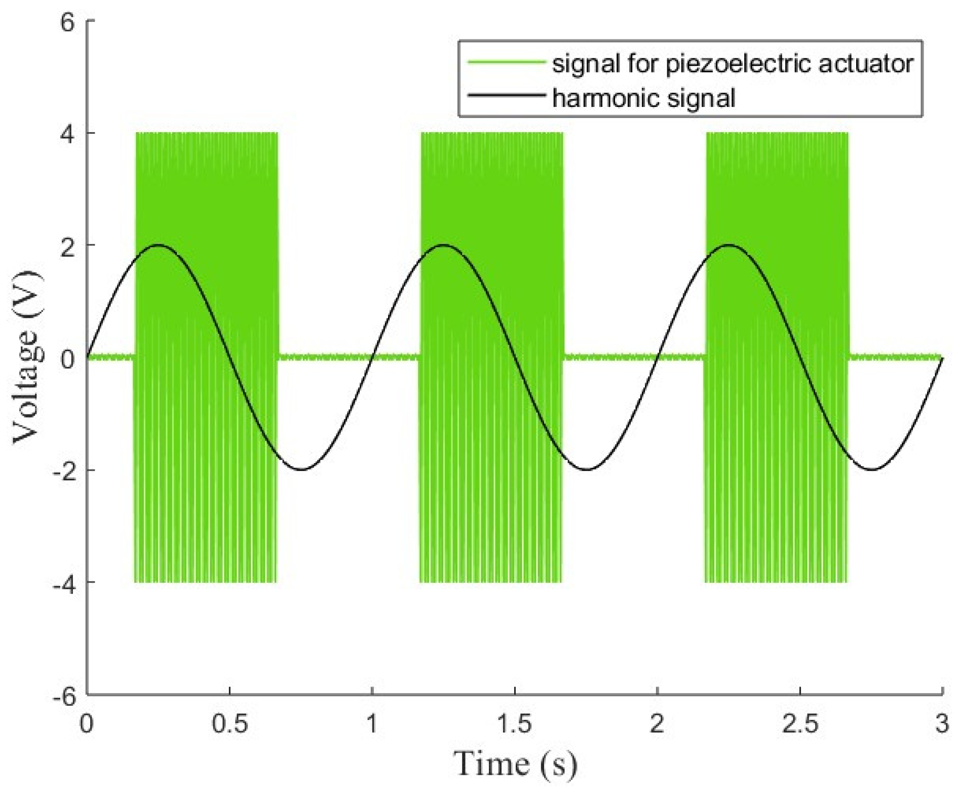 Applsci 14 04474 g004