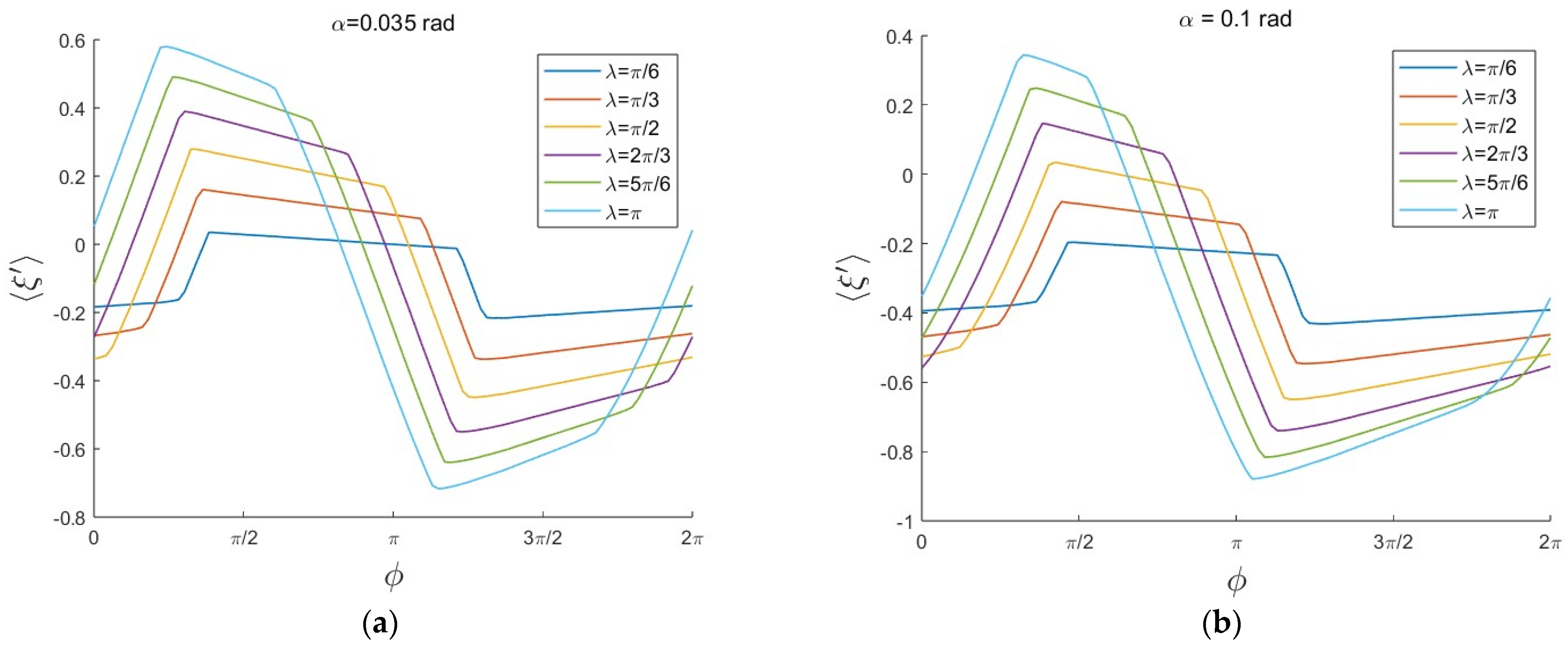 Applsci 14 04474 g005