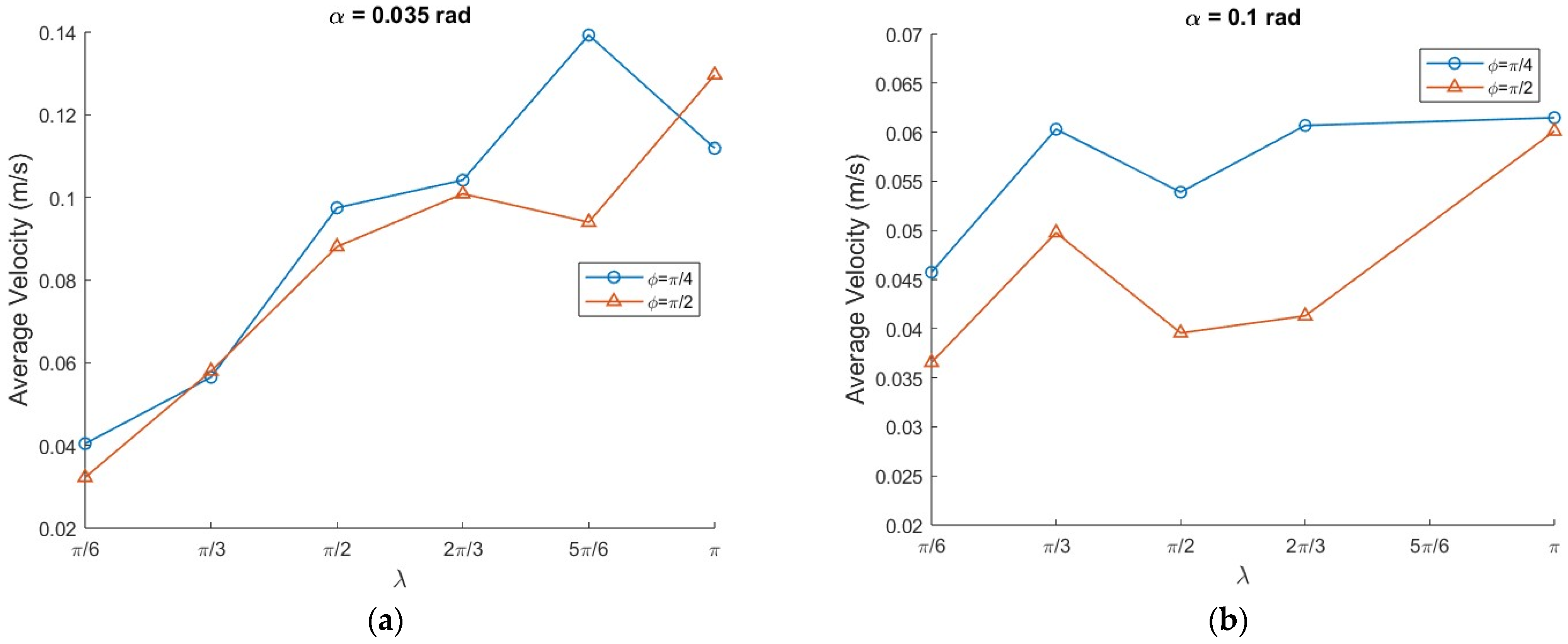 Applsci 14 04474 g011