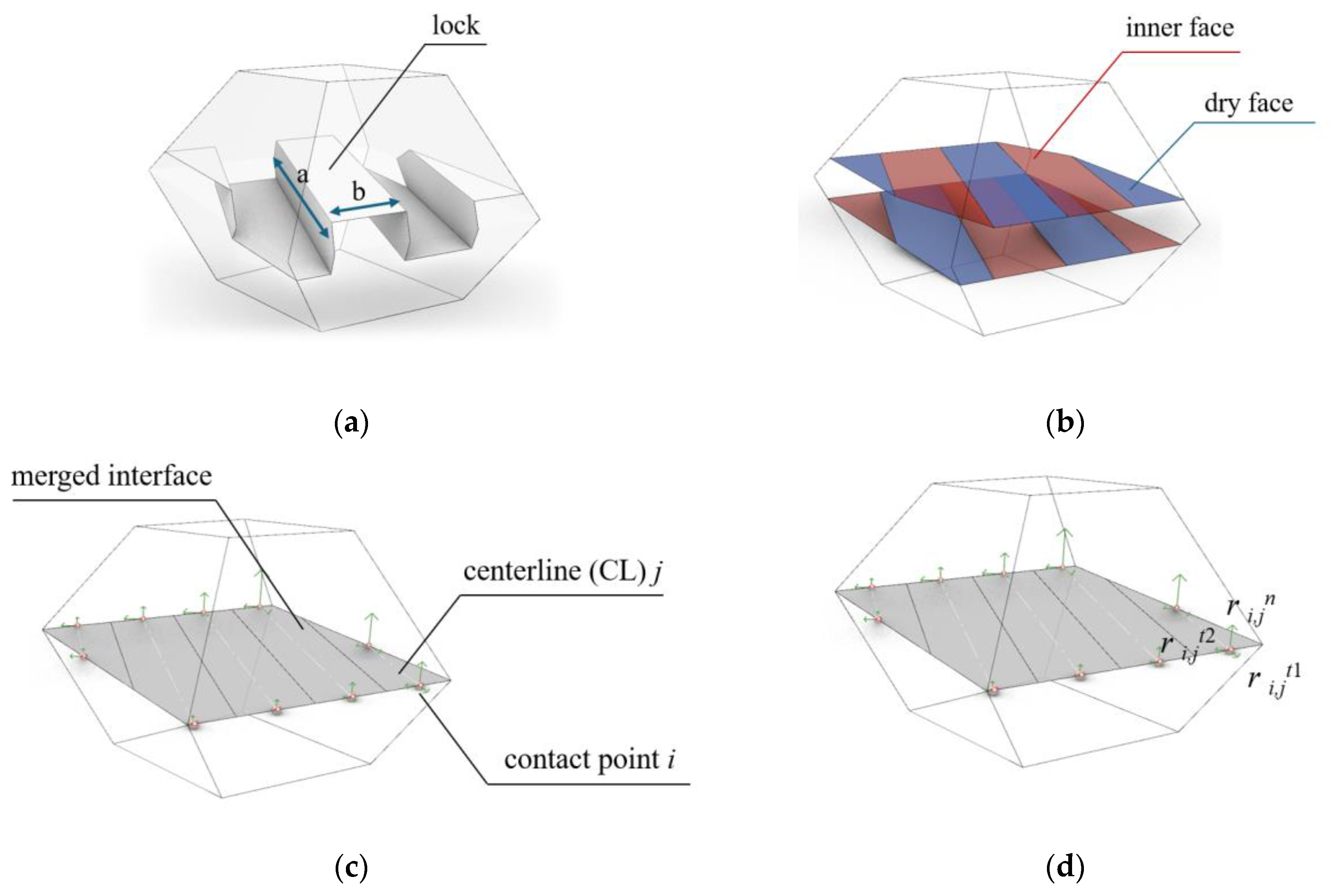 Applsci 14 04475 g001