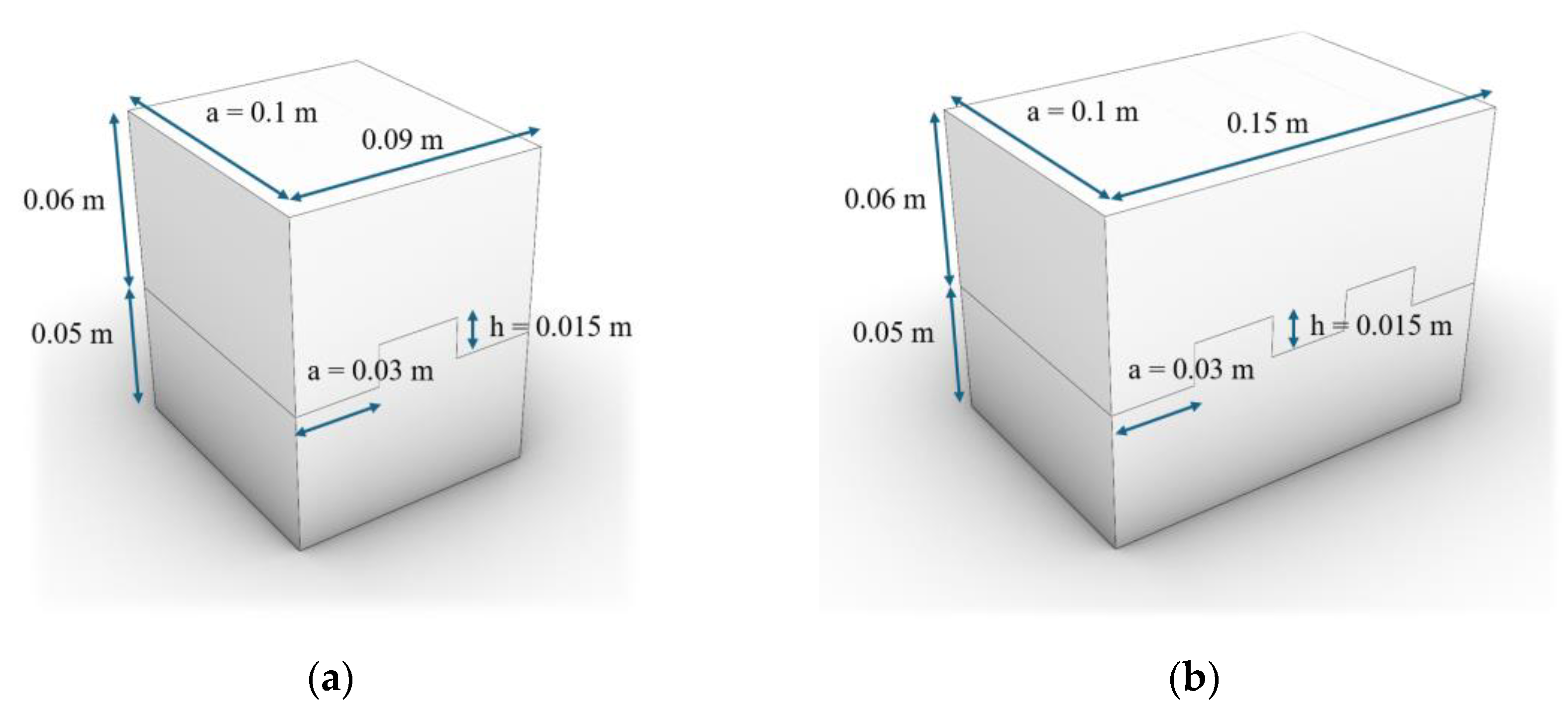 Applsci 14 04475 g002