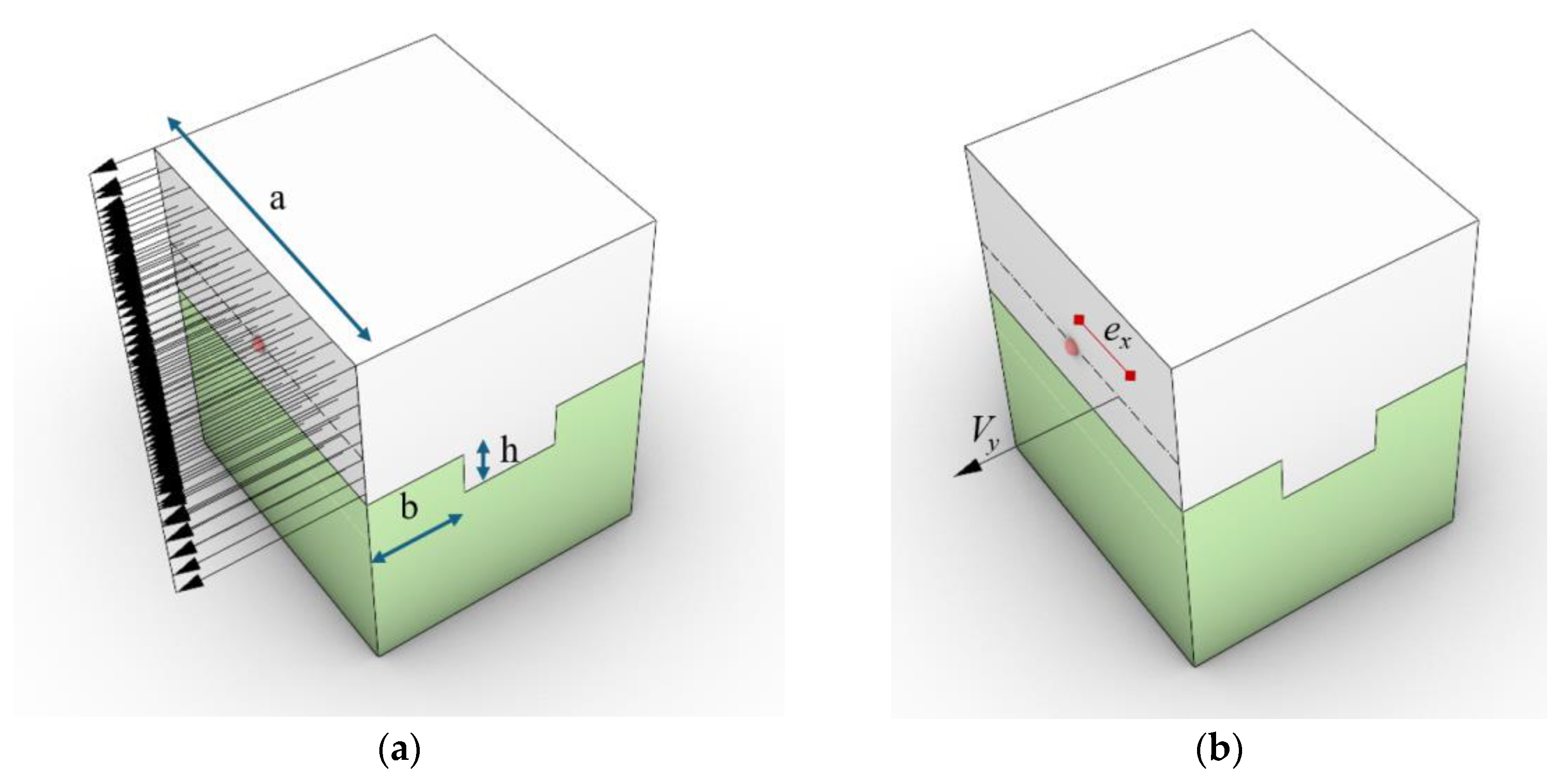 Applsci 14 04475 g005