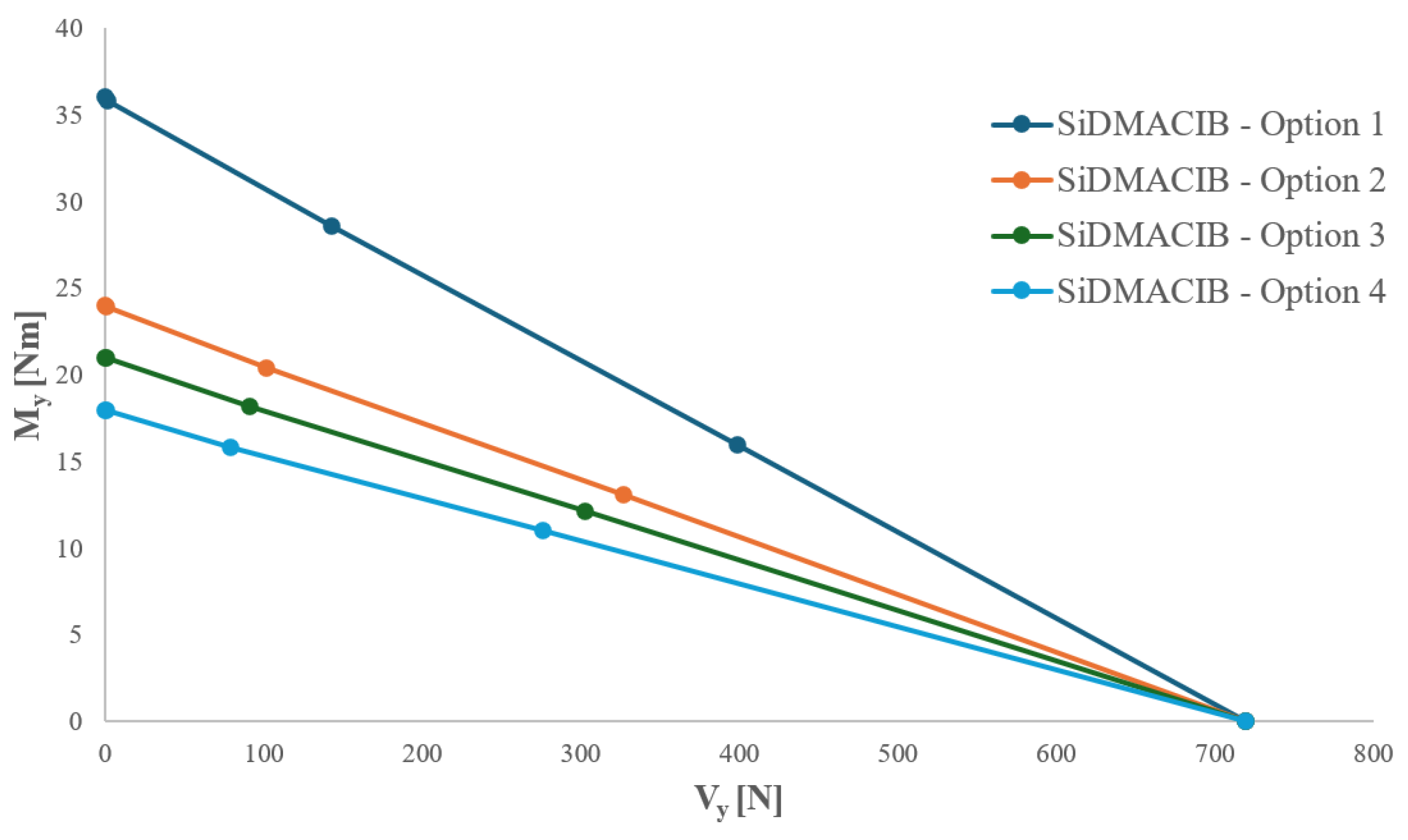 Applsci 14 04475 g006