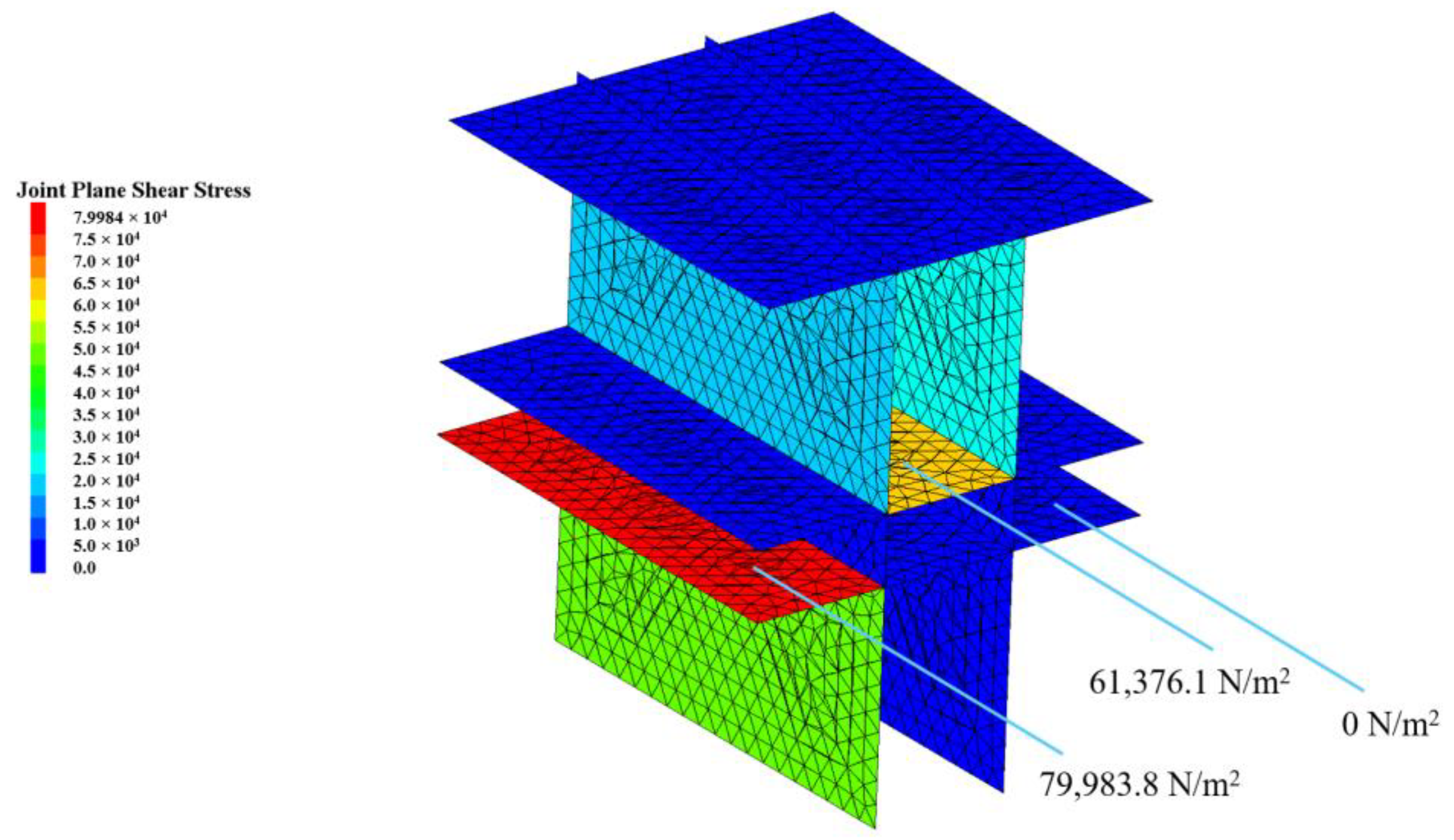 Applsci 14 04475 g008