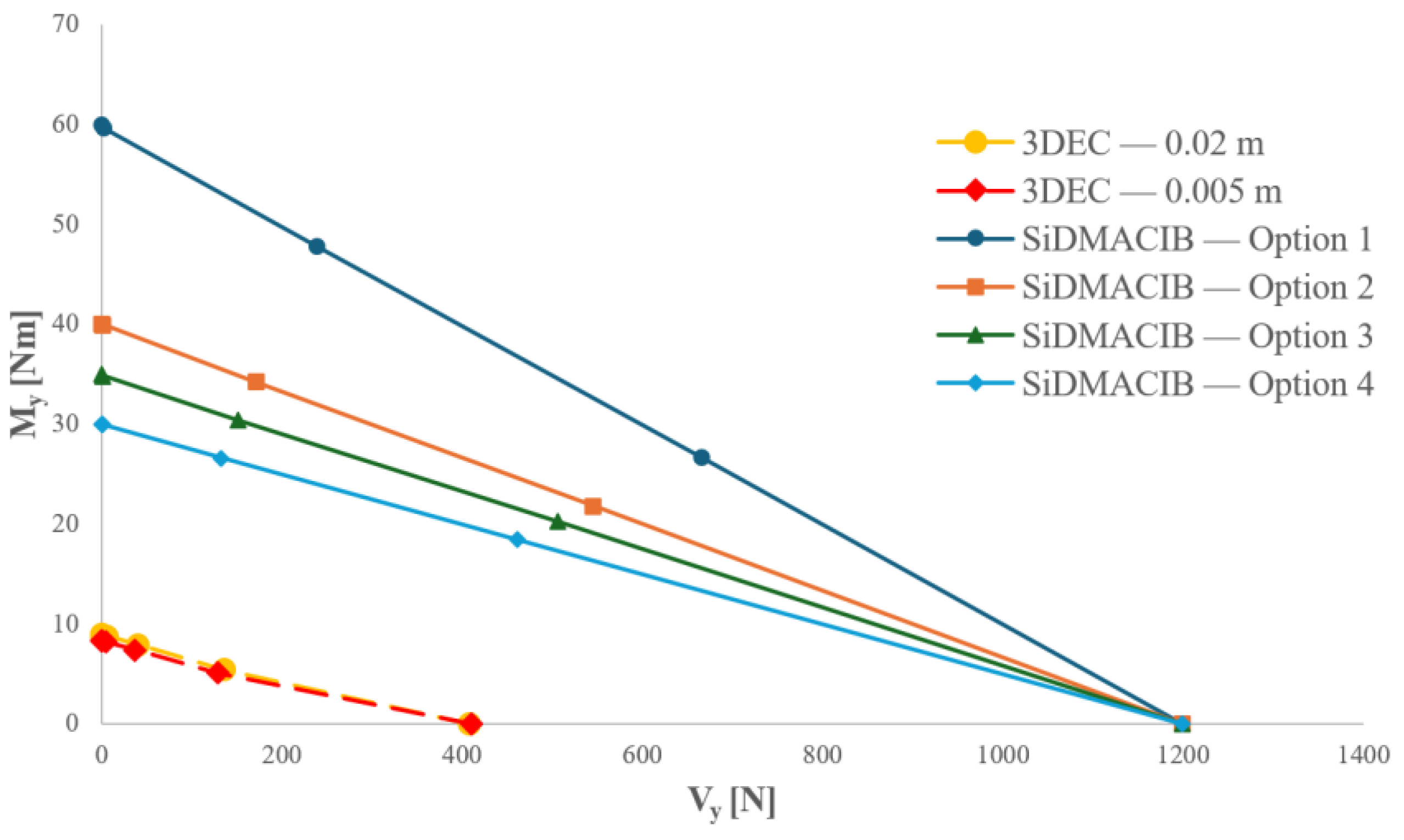 Applsci 14 04475 g011