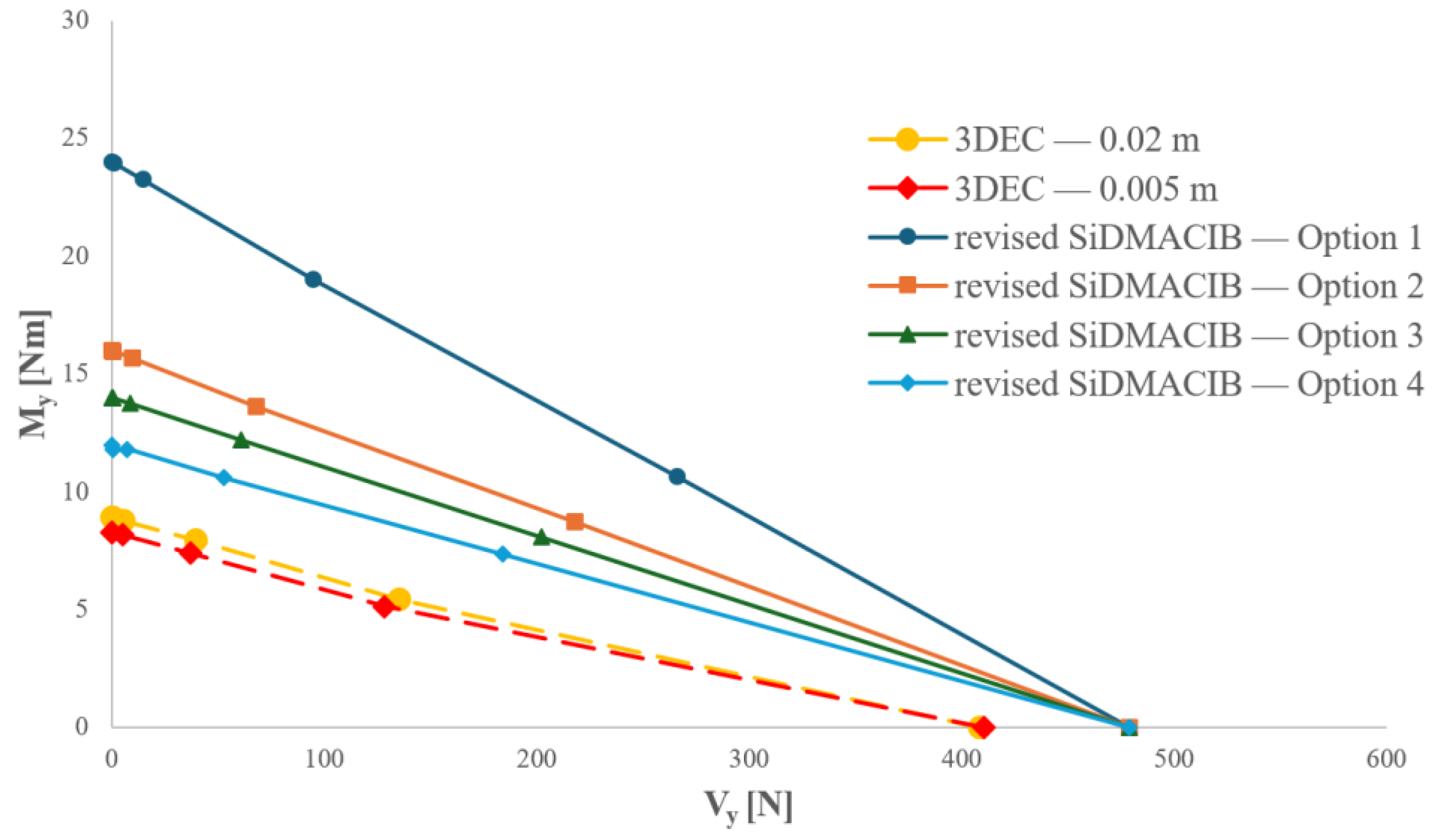 Applsci 14 04475 g014