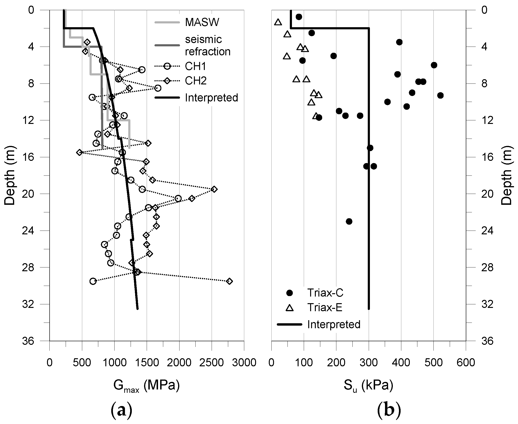 Applsci 14 04476 g003