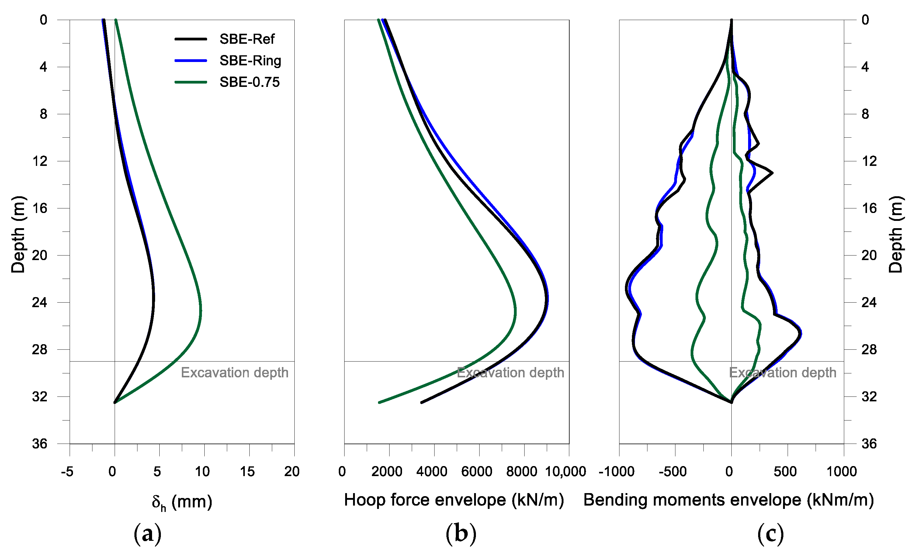 Applsci 14 04476 g005