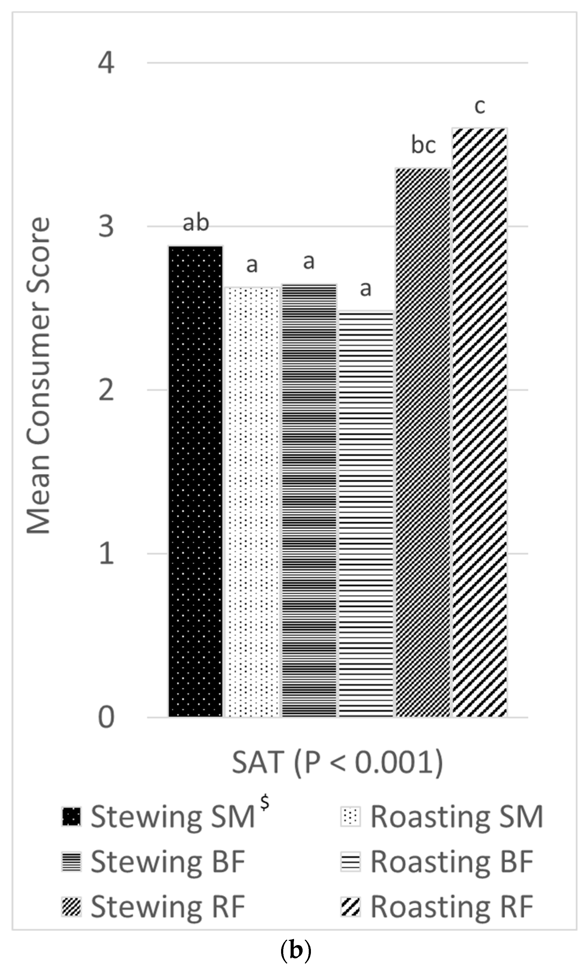Applsci 14 04477 g001b