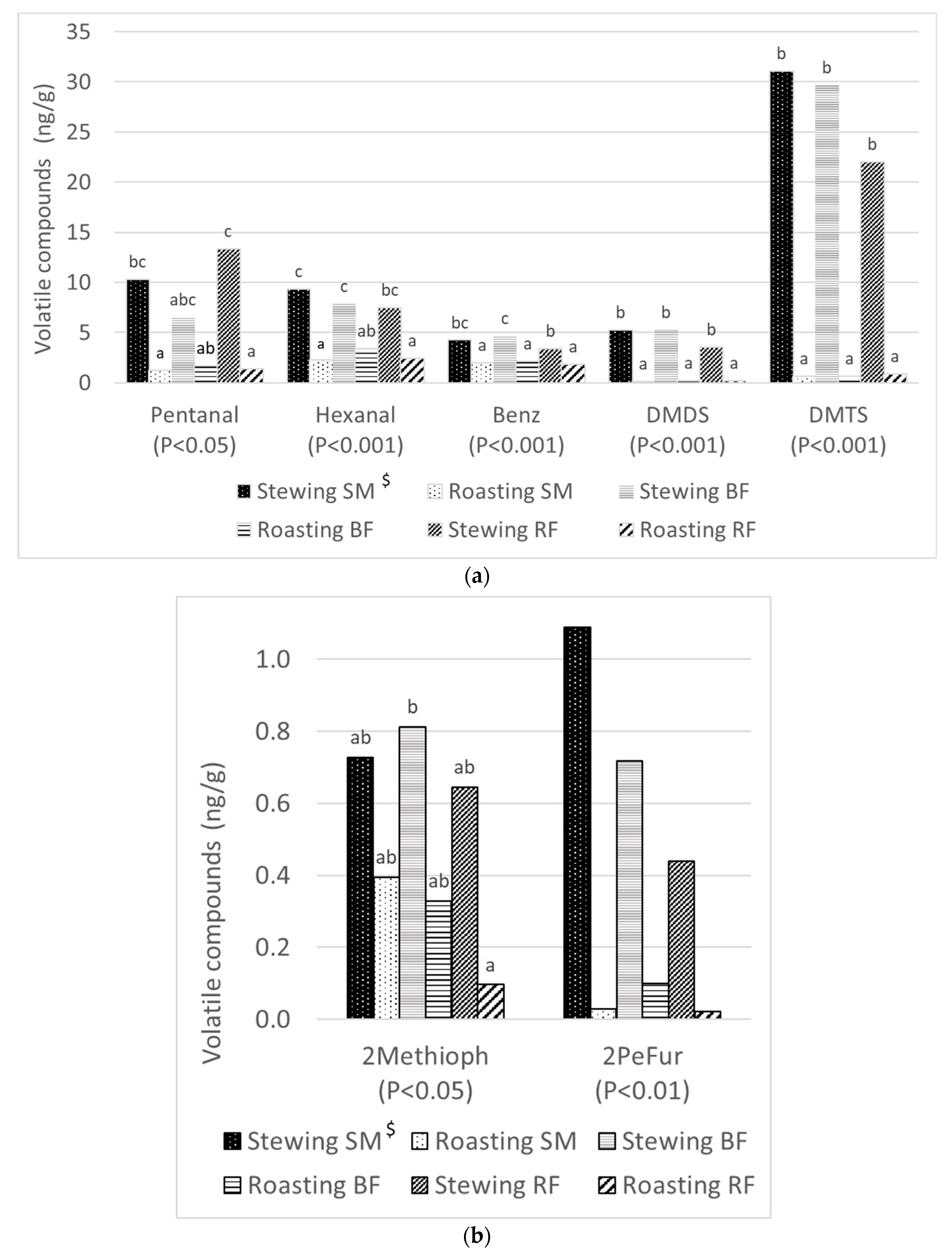 Applsci 14 04477 g002