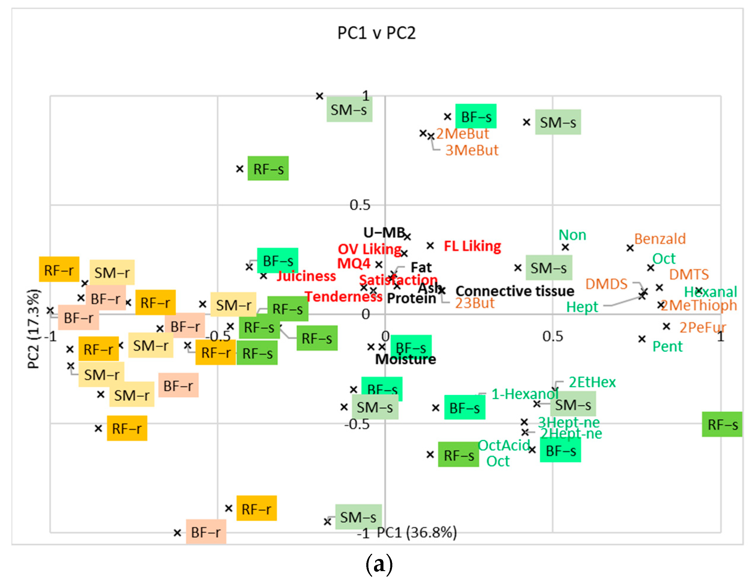 Applsci 14 04477 g003a