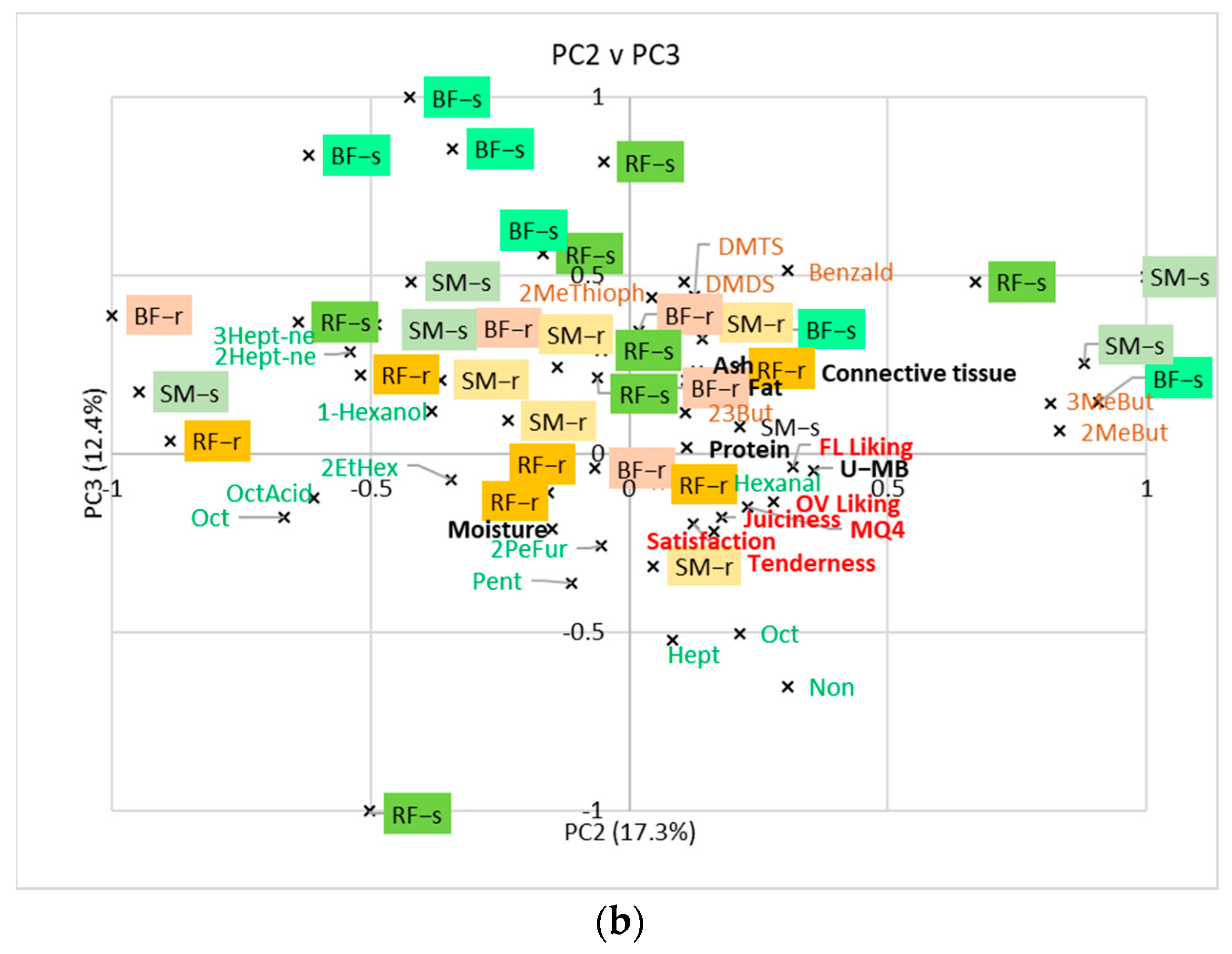 Applsci 14 04477 g003b