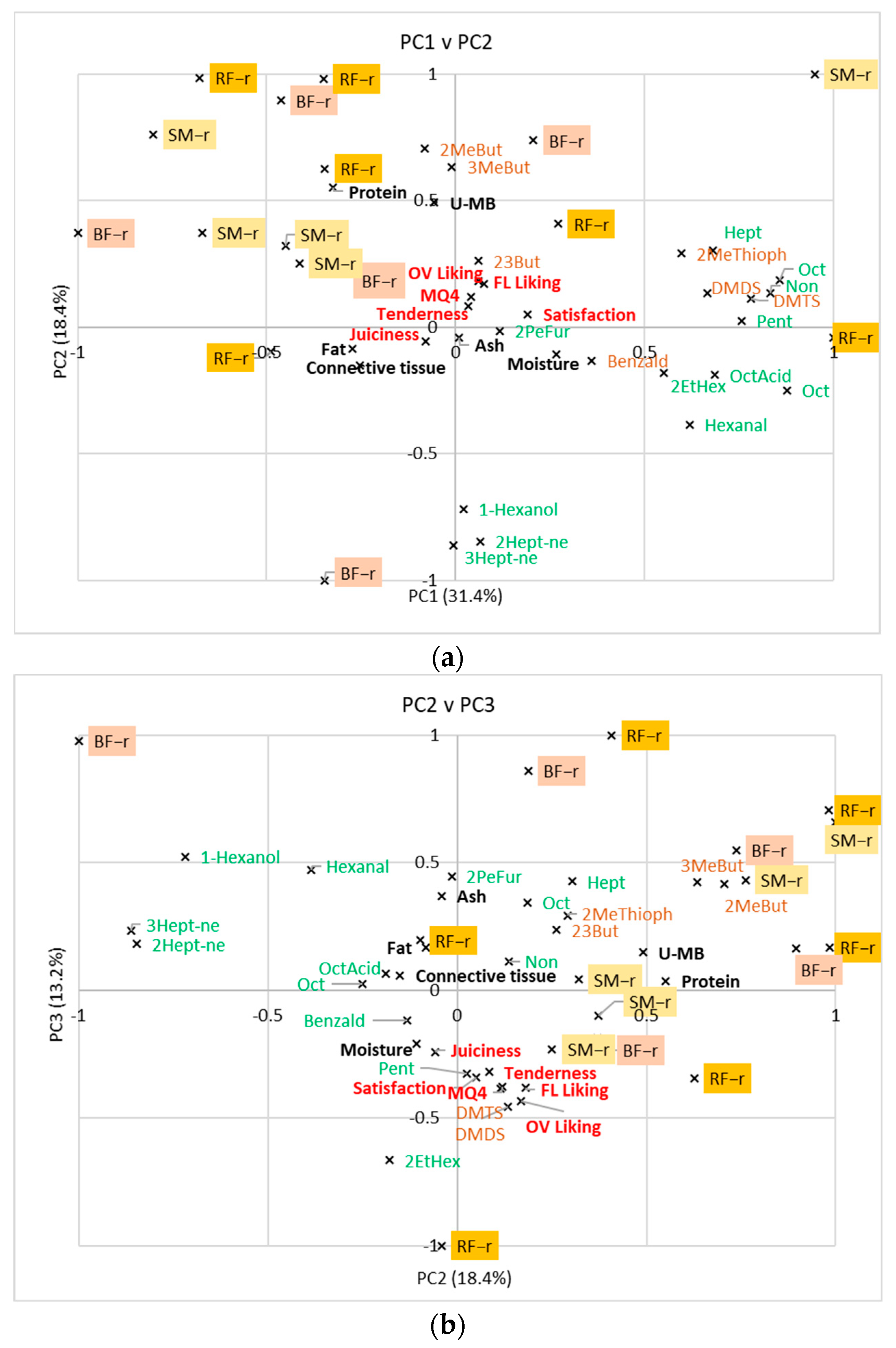 Applsci 14 04477 g005