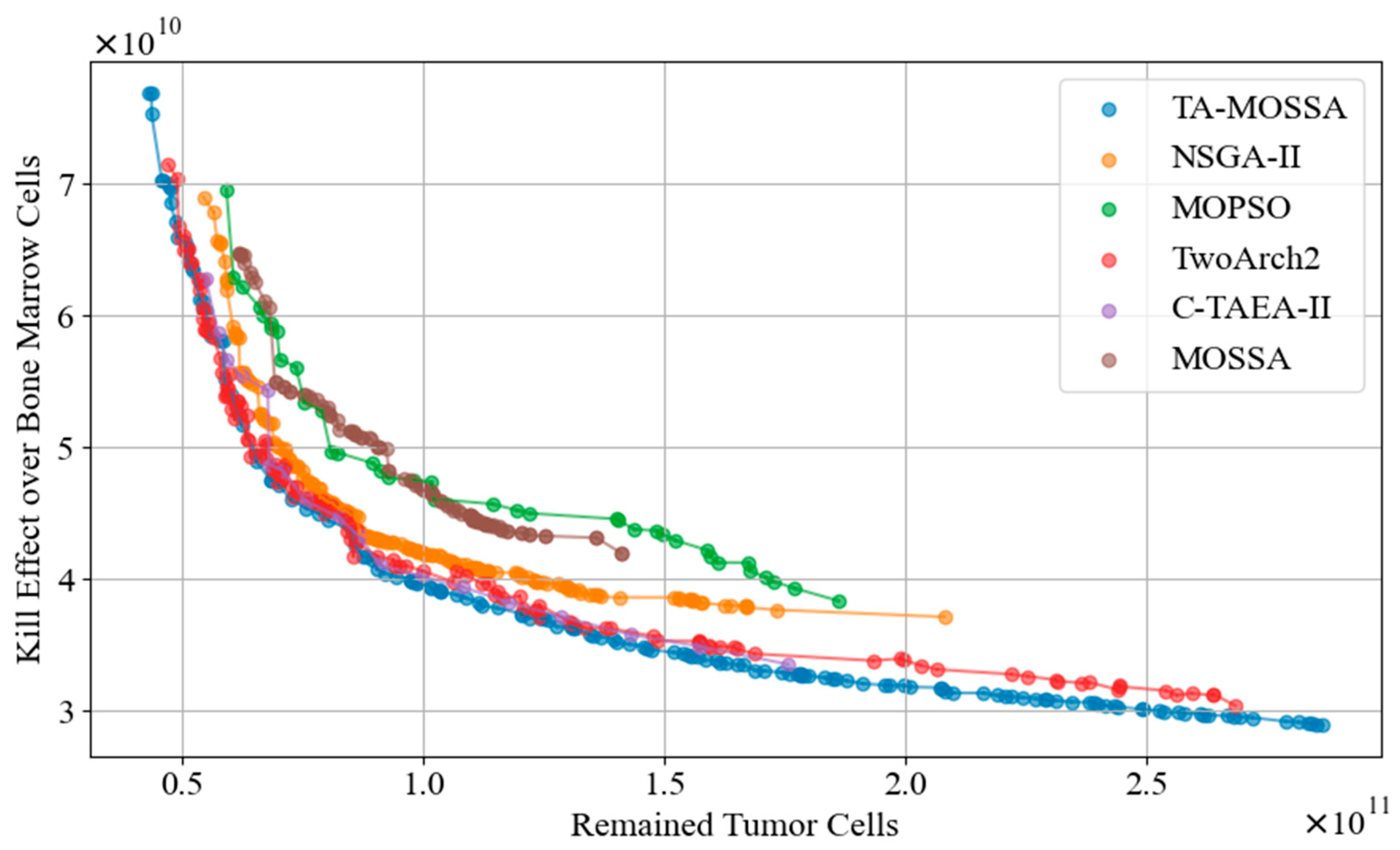 Applsci 14 04478 g008
