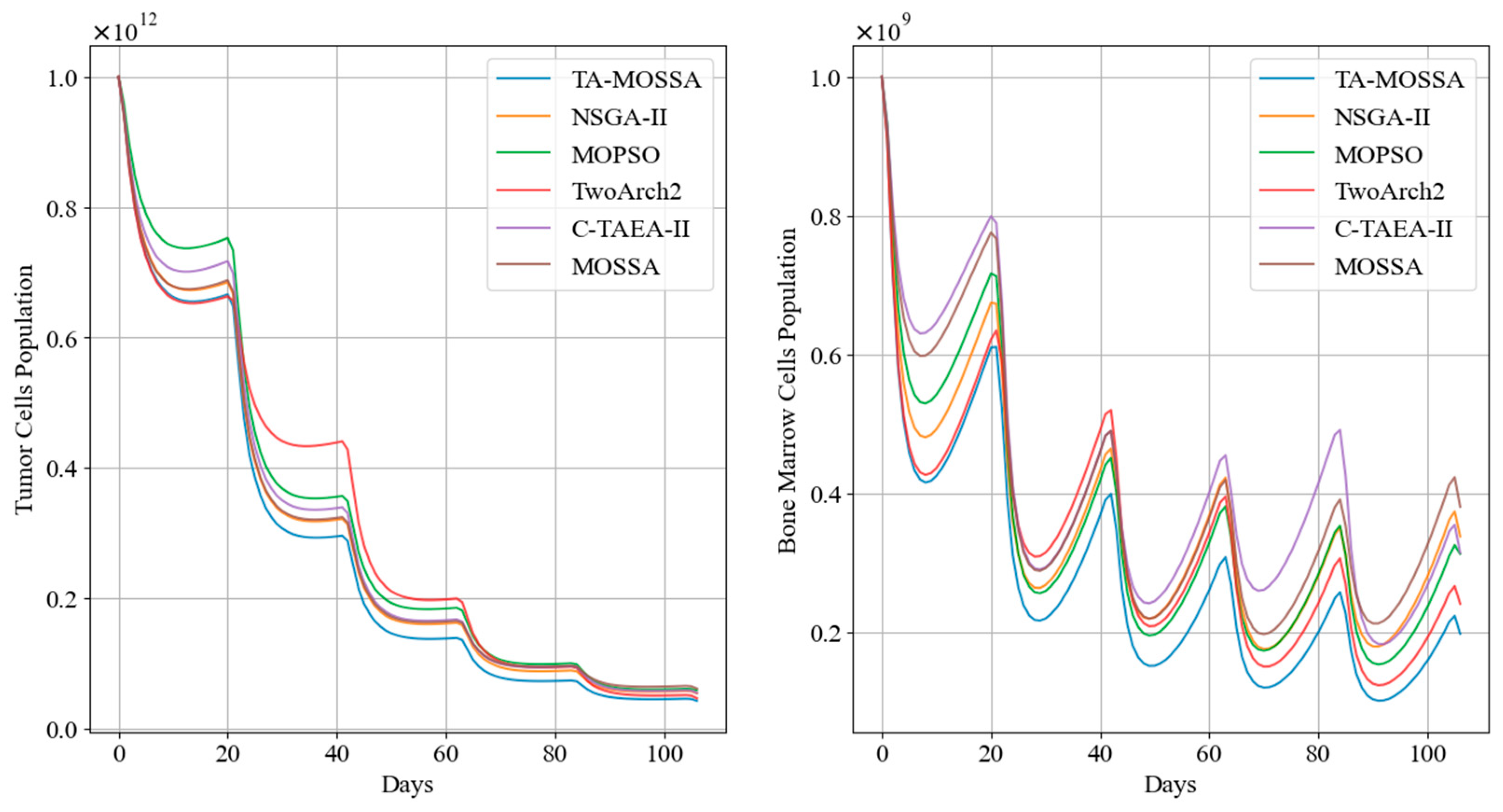 Applsci 14 04478 g009