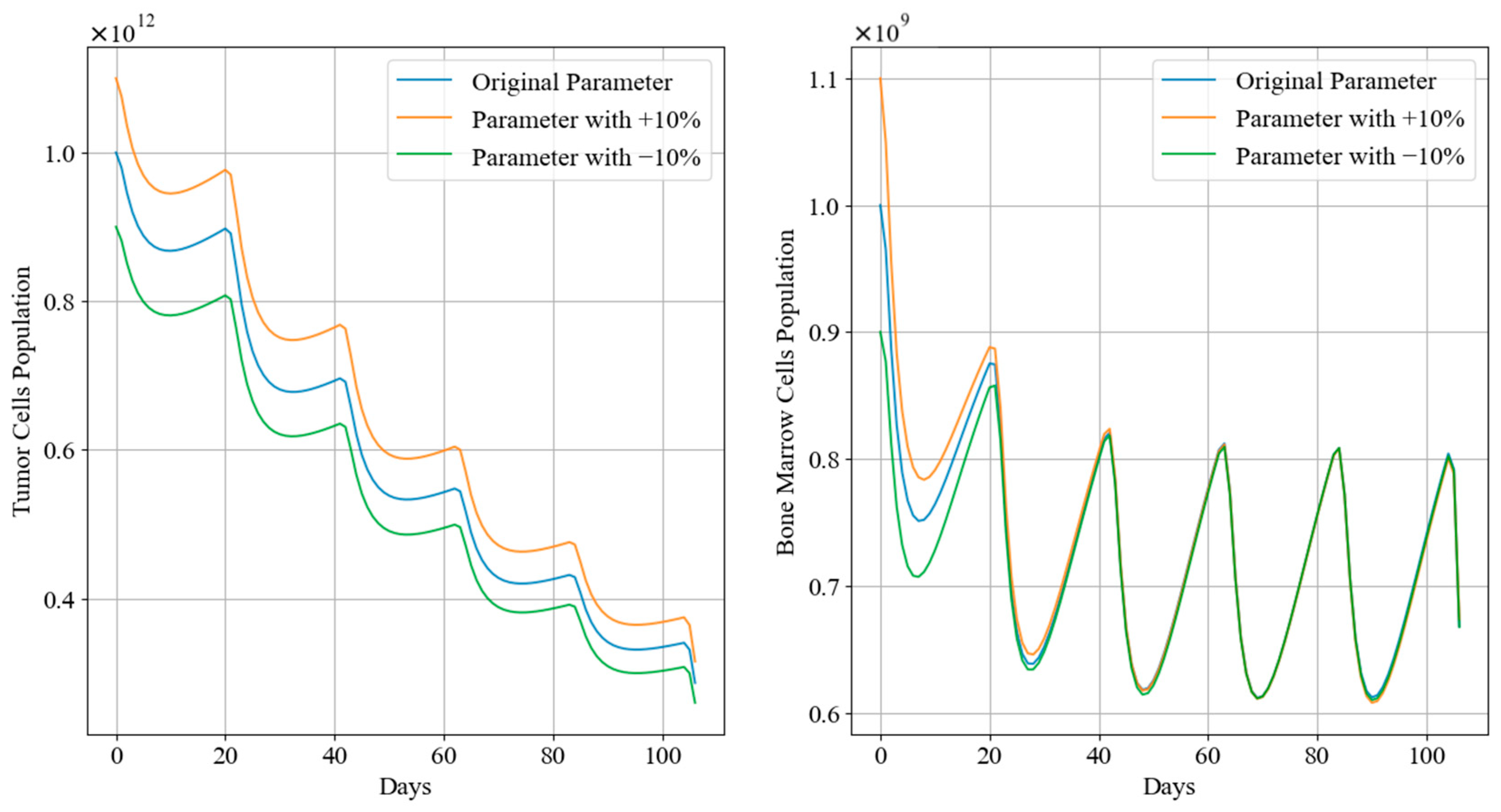 Applsci 14 04478 g013