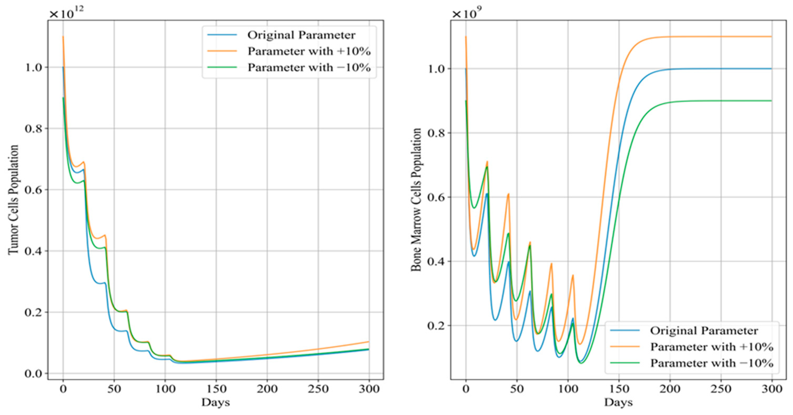 Applsci 14 04478 g014