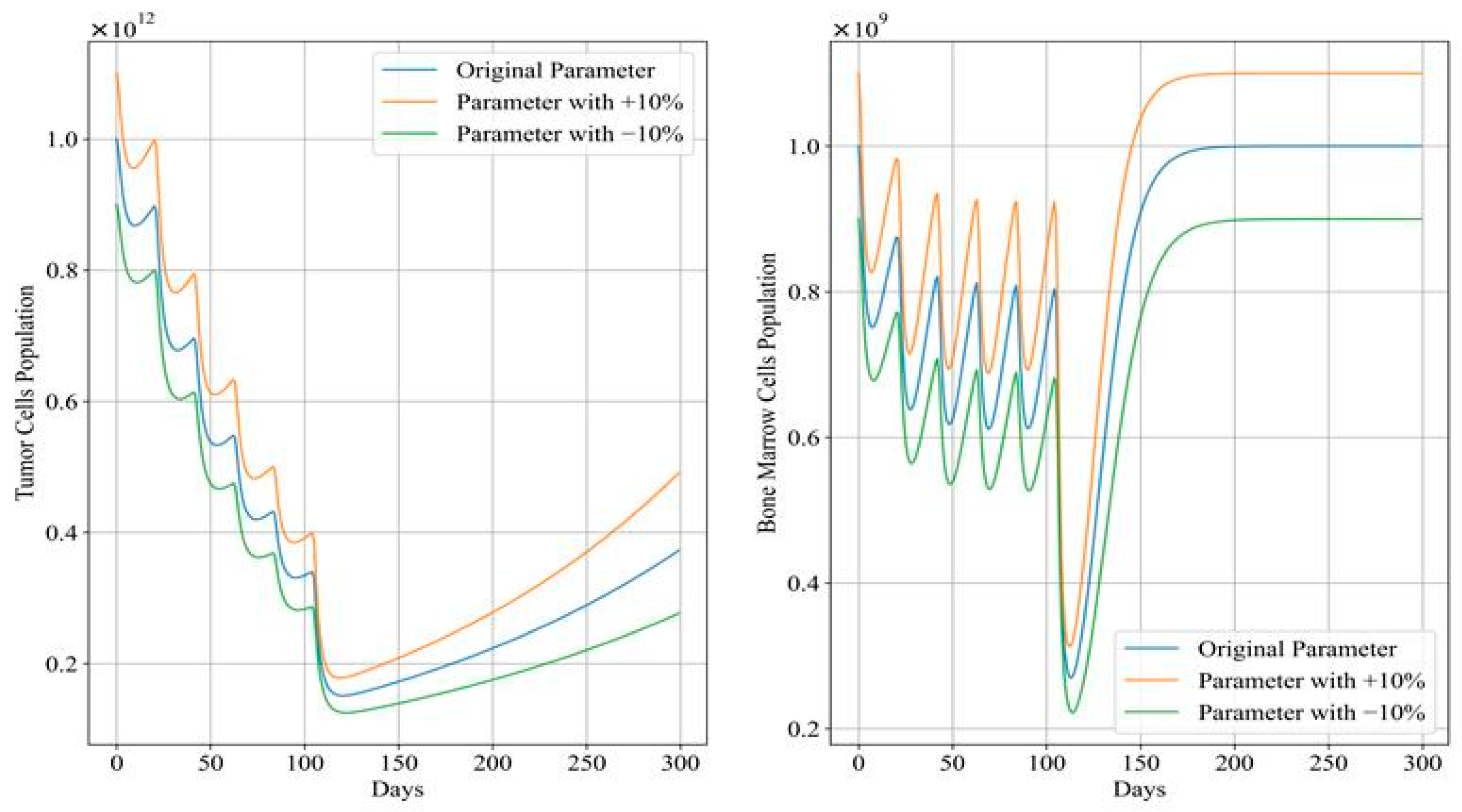 Applsci 14 04478 g015